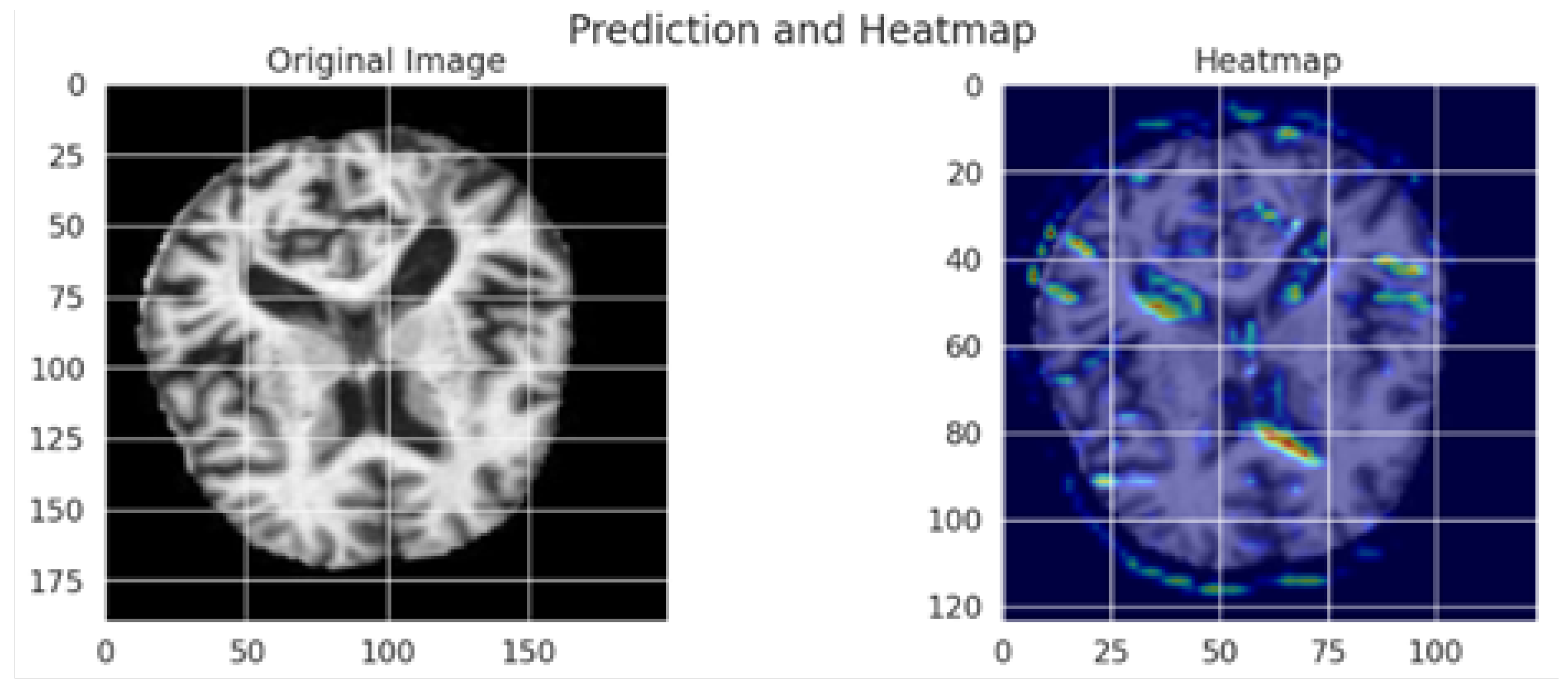 Electronics 14 04328 g008