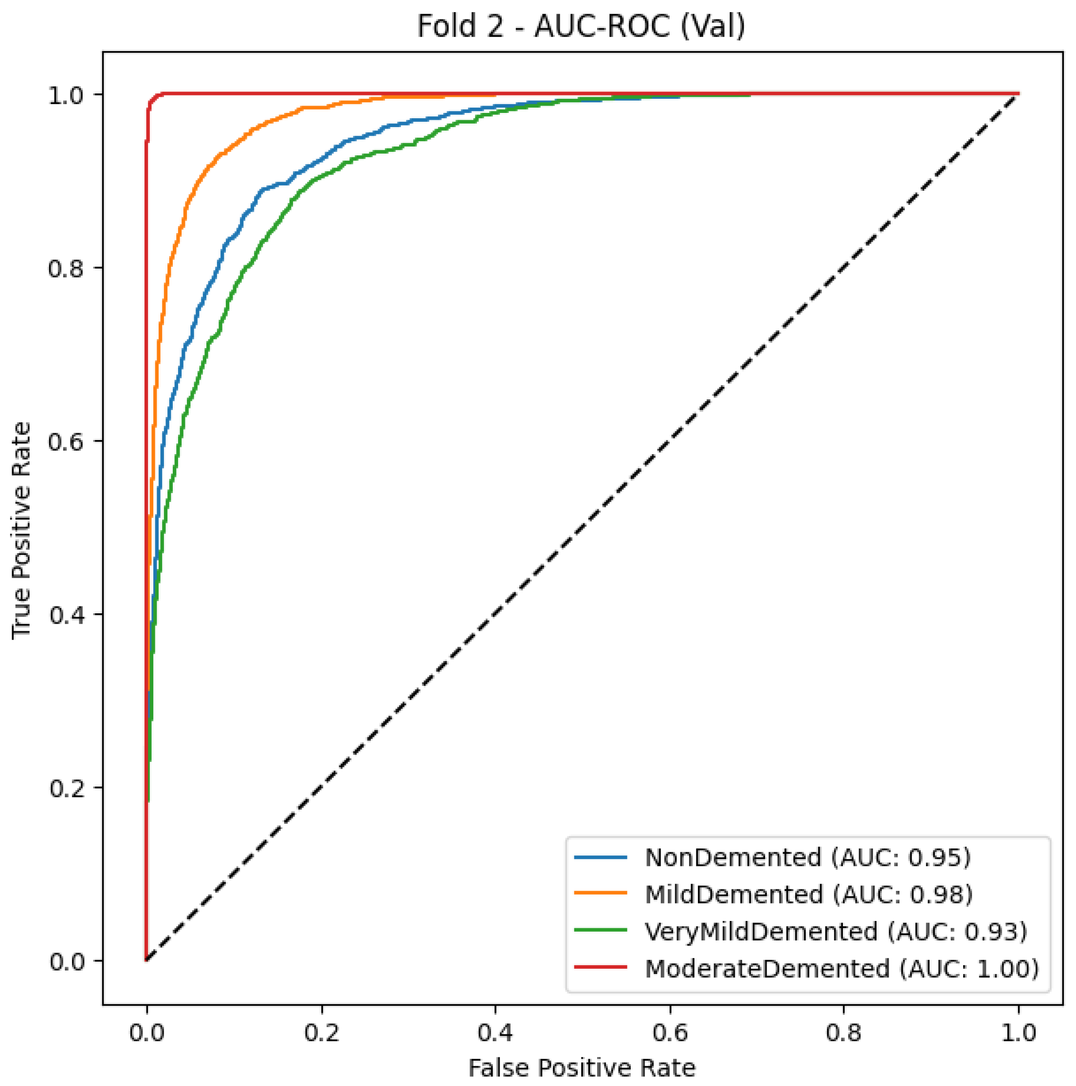 Electronics 14 04328 g010