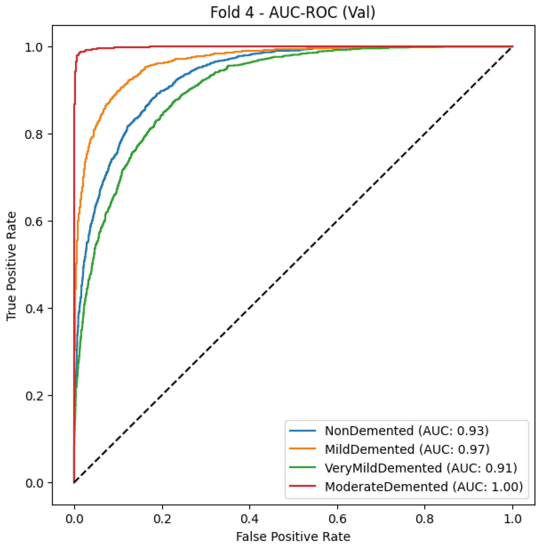 Electronics 14 04328 g011