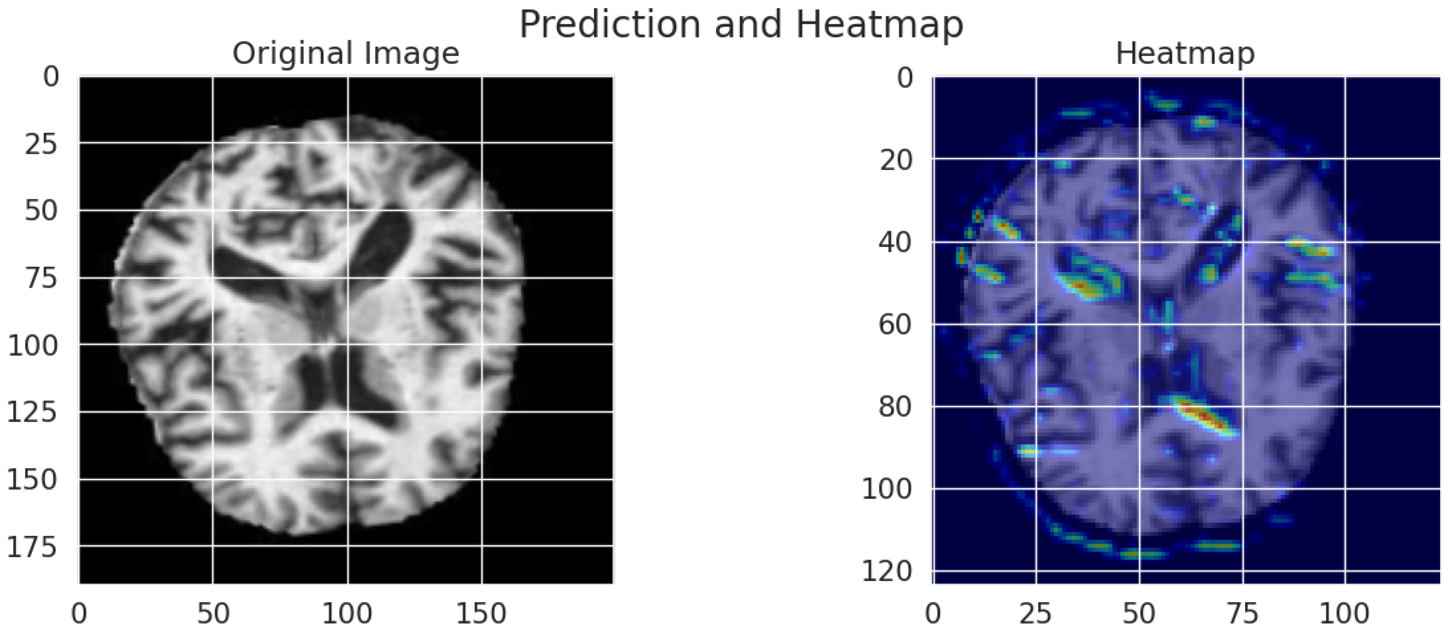 Electronics 14 04328 g015
