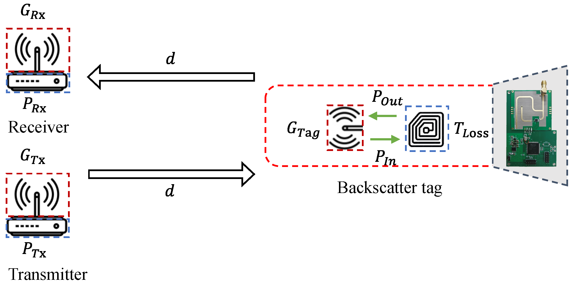 Electronics 14 04329 g001 Electronics 14 04329 g001