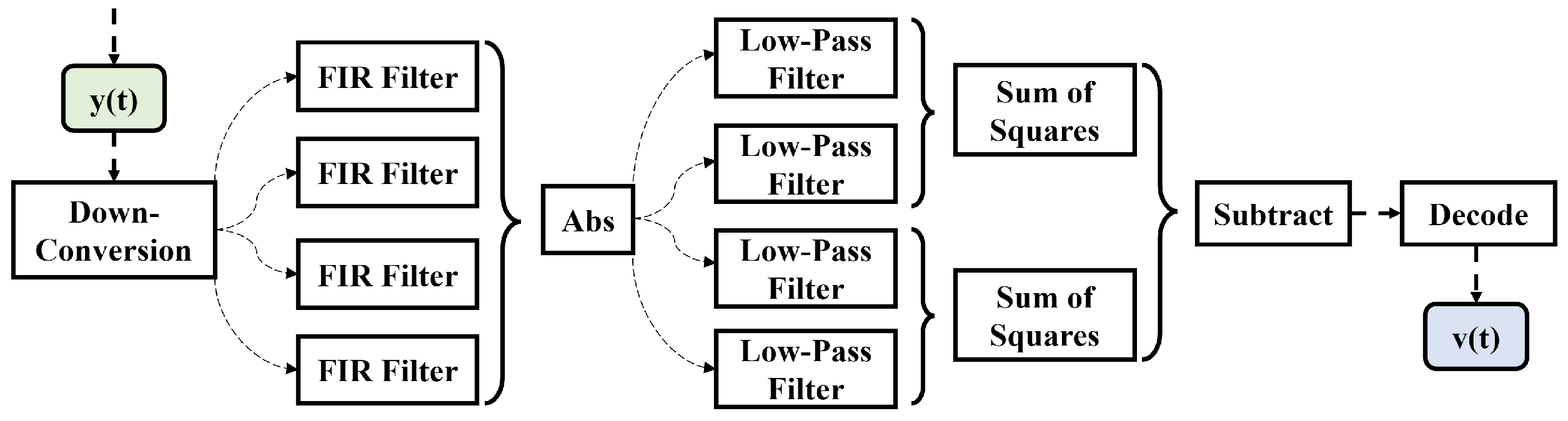 Electronics 14 04329 g002 Electronics 14 04329 g002