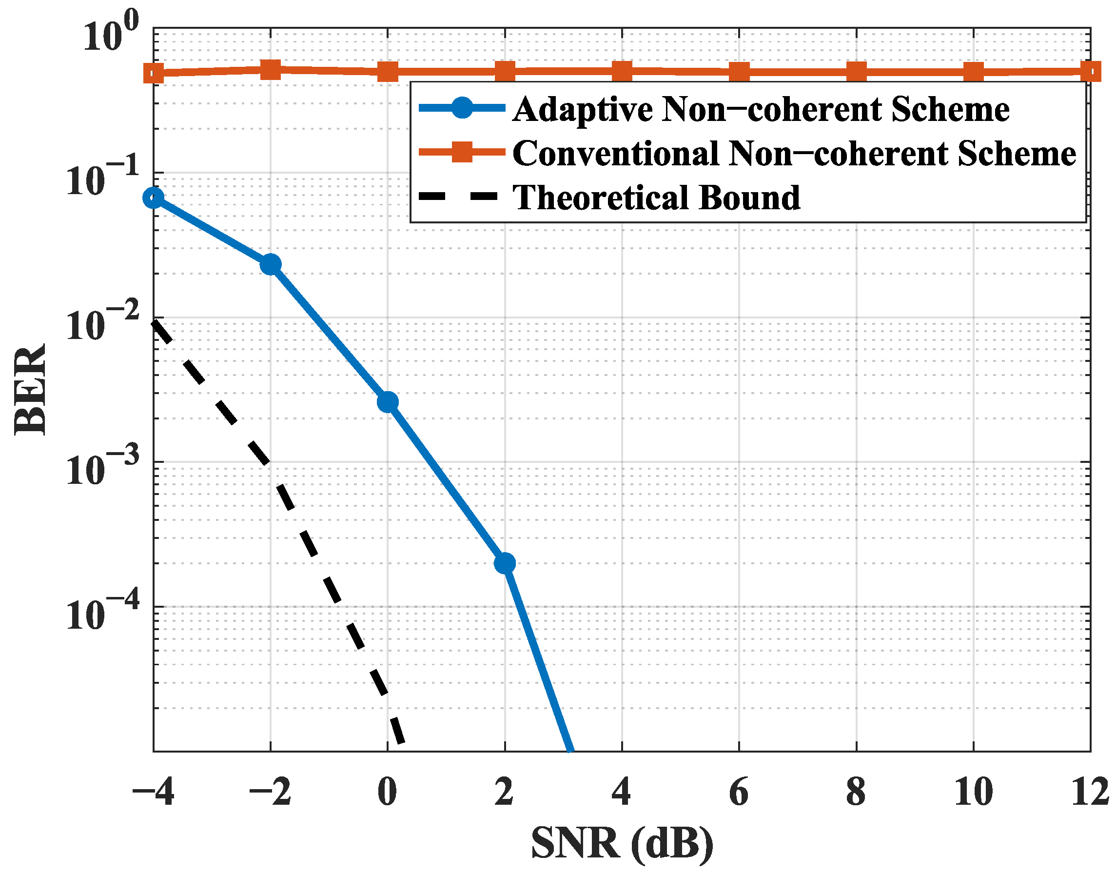 Electronics 14 04329 g003 Electronics 14 04329 g003
