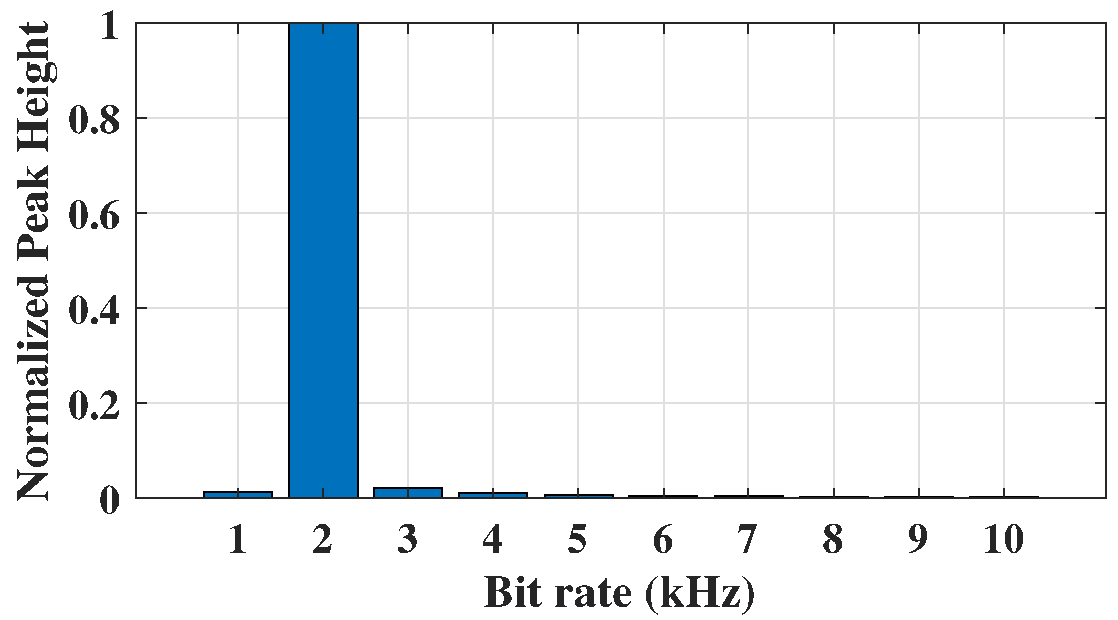 Electronics 14 04329 g004 Electronics 14 04329 g004