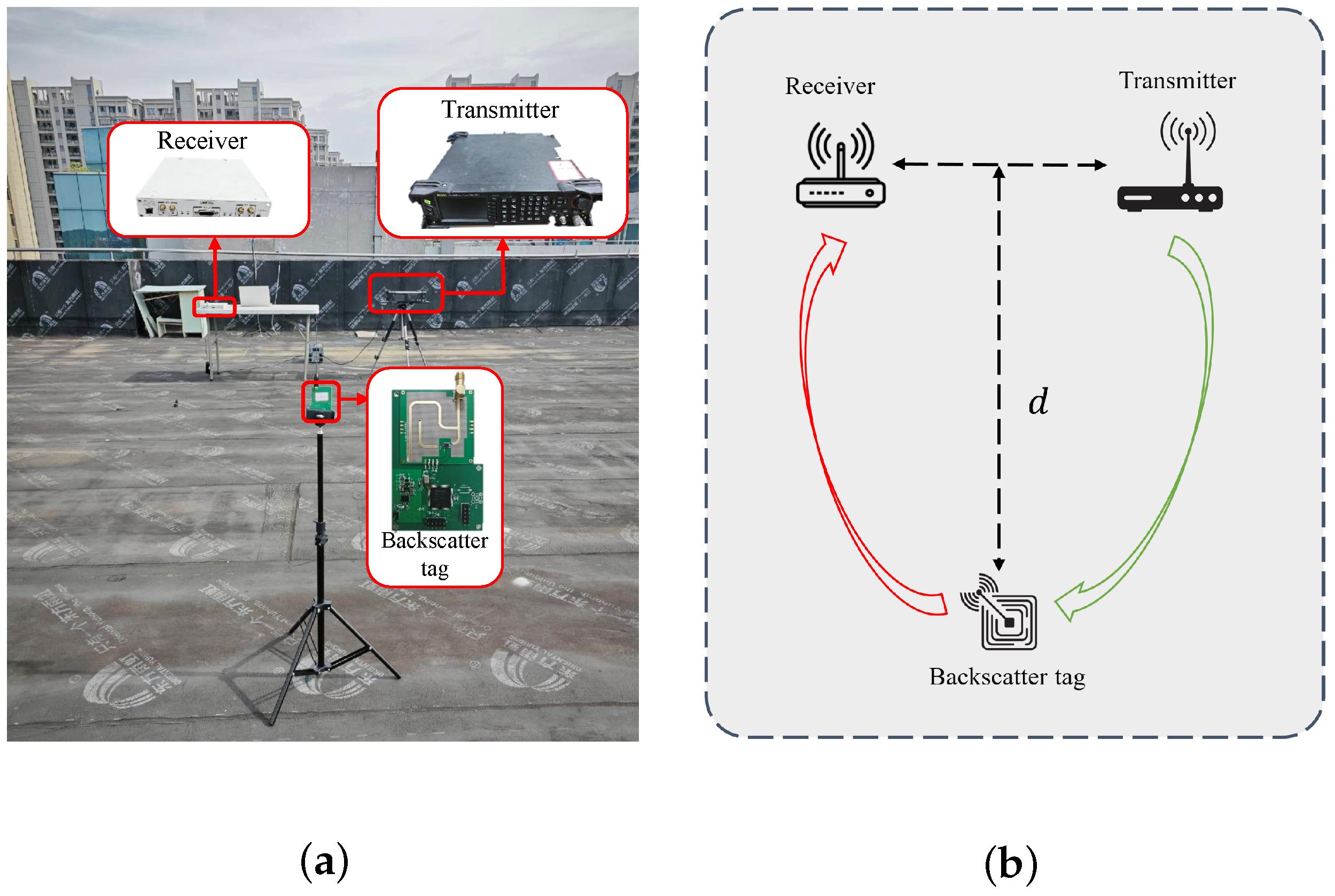 Electronics 14 04329 g005 Electronics 14 04329 g005