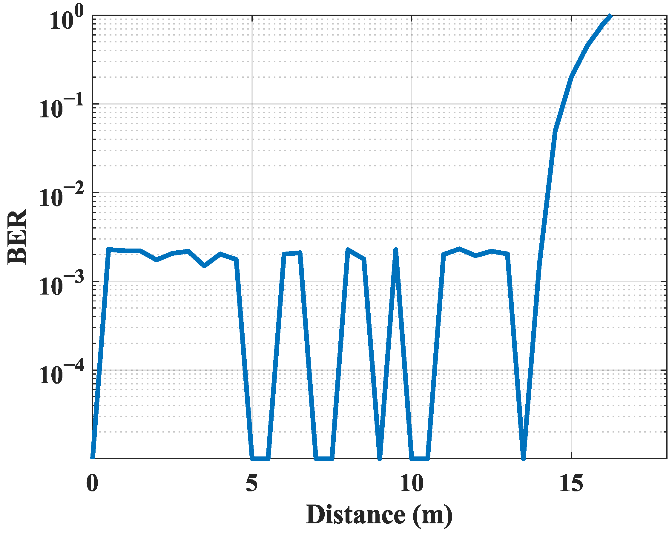 Electronics 14 04329 g006 Electronics 14 04329 g006