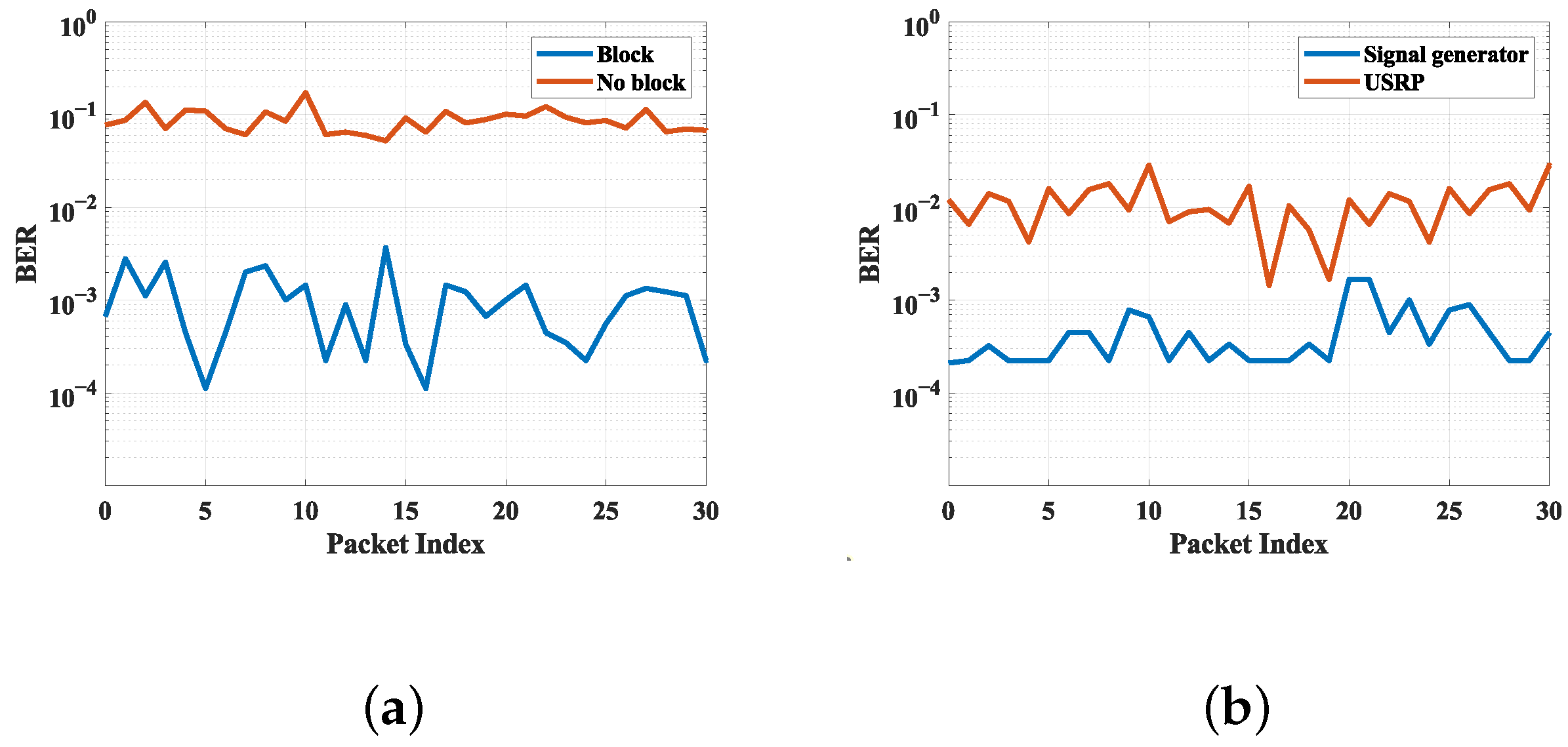 Electronics 14 04329 g007 Electronics 14 04329 g007