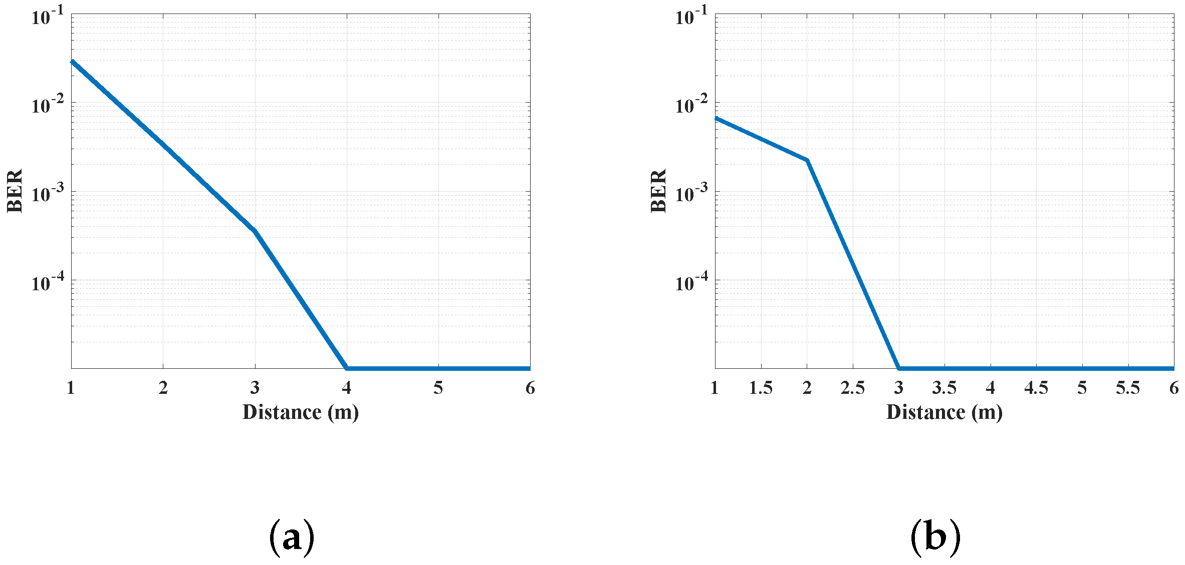 Electronics 14 04329 g008 Electronics 14 04329 g008