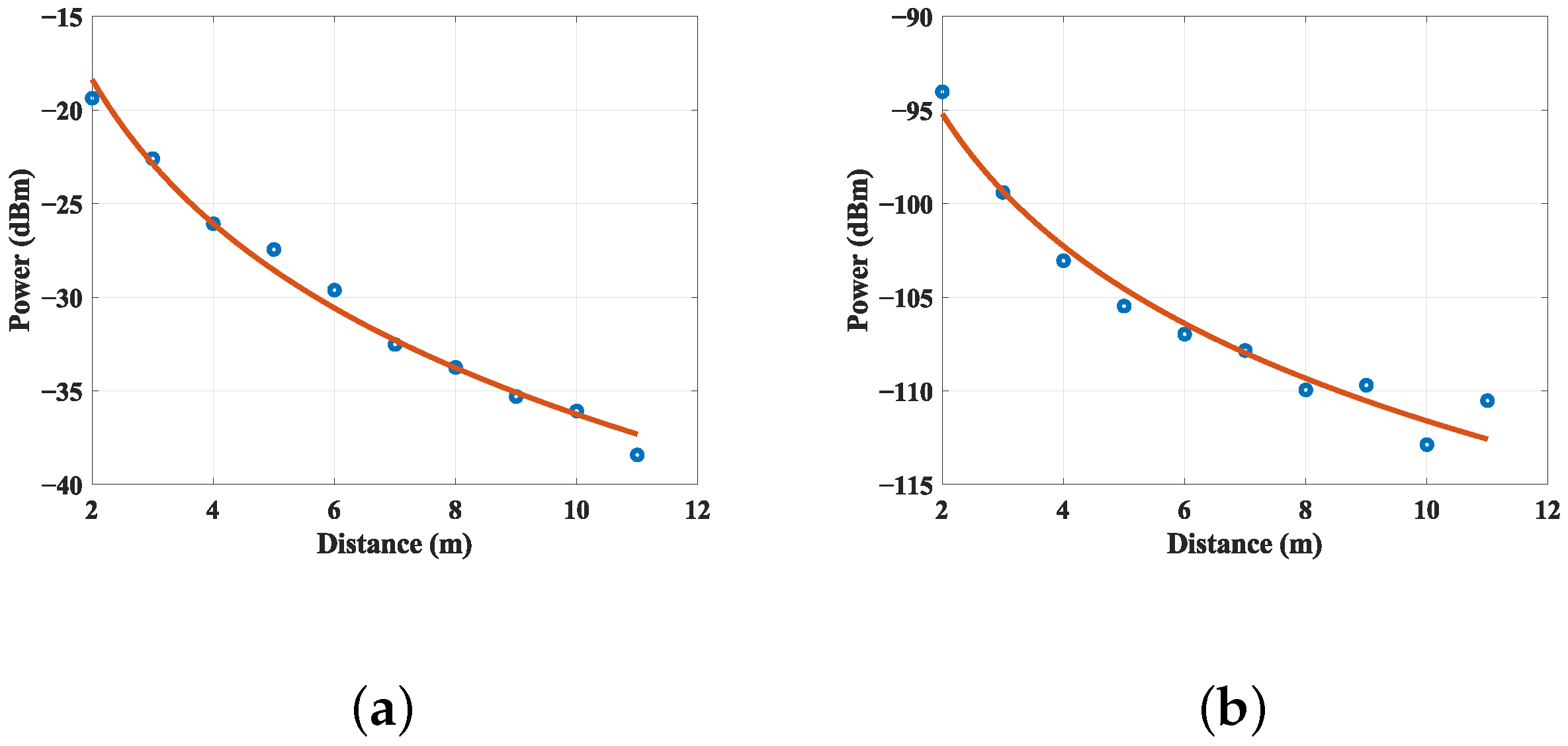 Electronics 14 04329 g009 Electronics 14 04329 g009