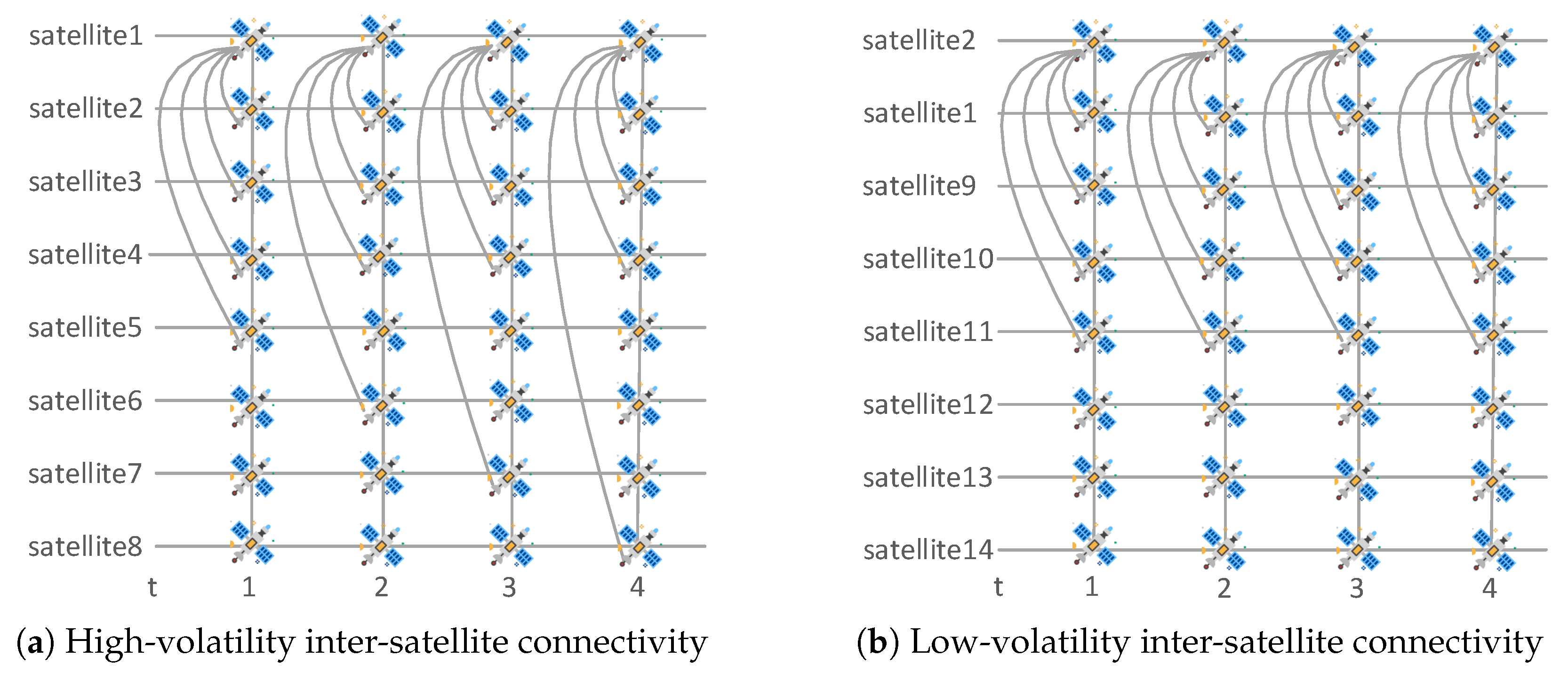 Electronics 14 04330 g001