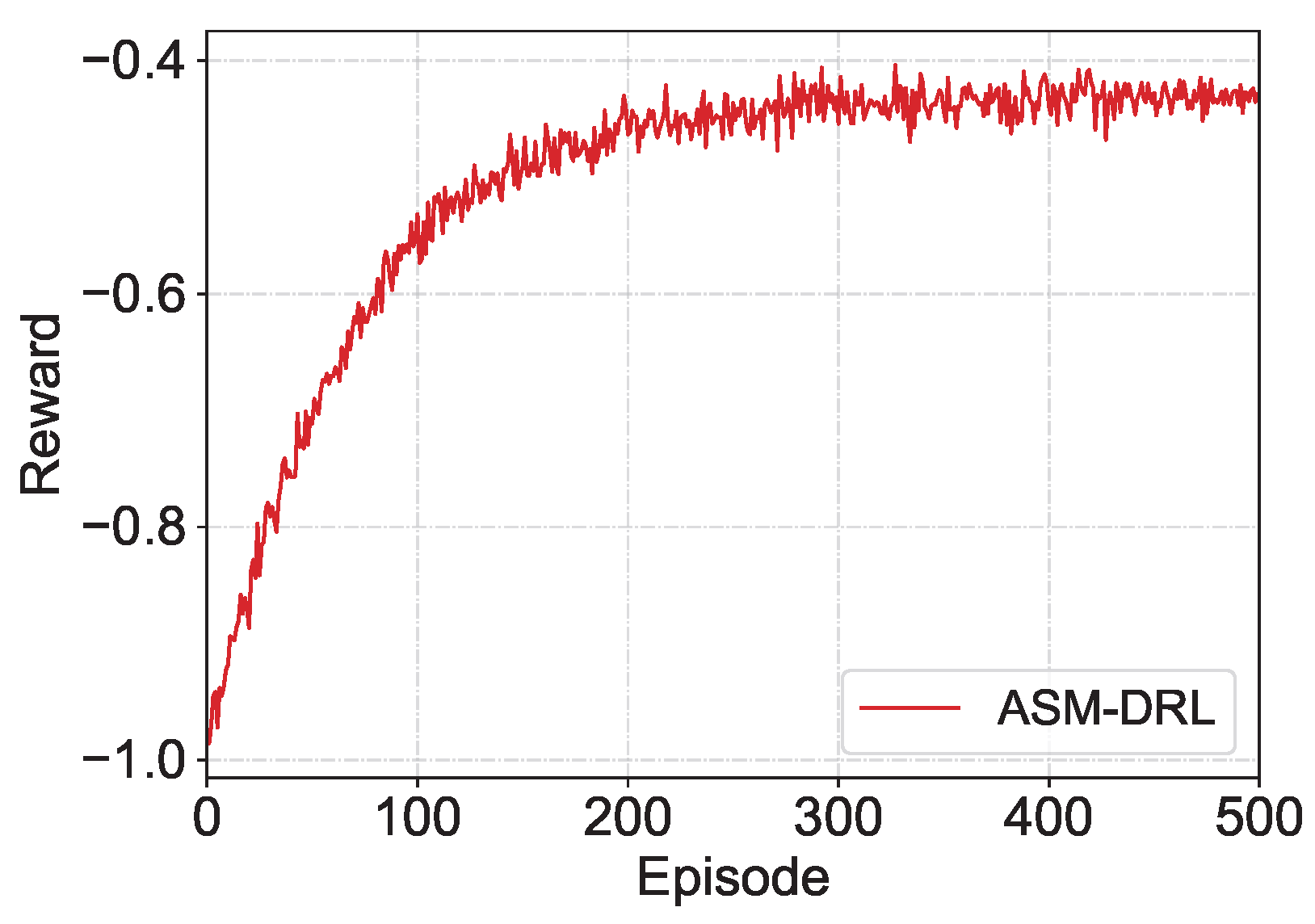 Electronics 14 04330 g004
