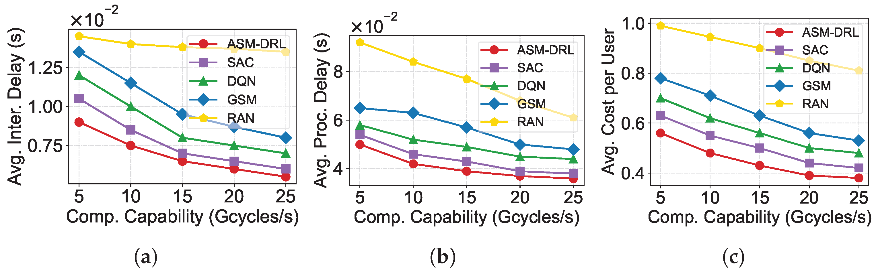 Electronics 14 04330 g006