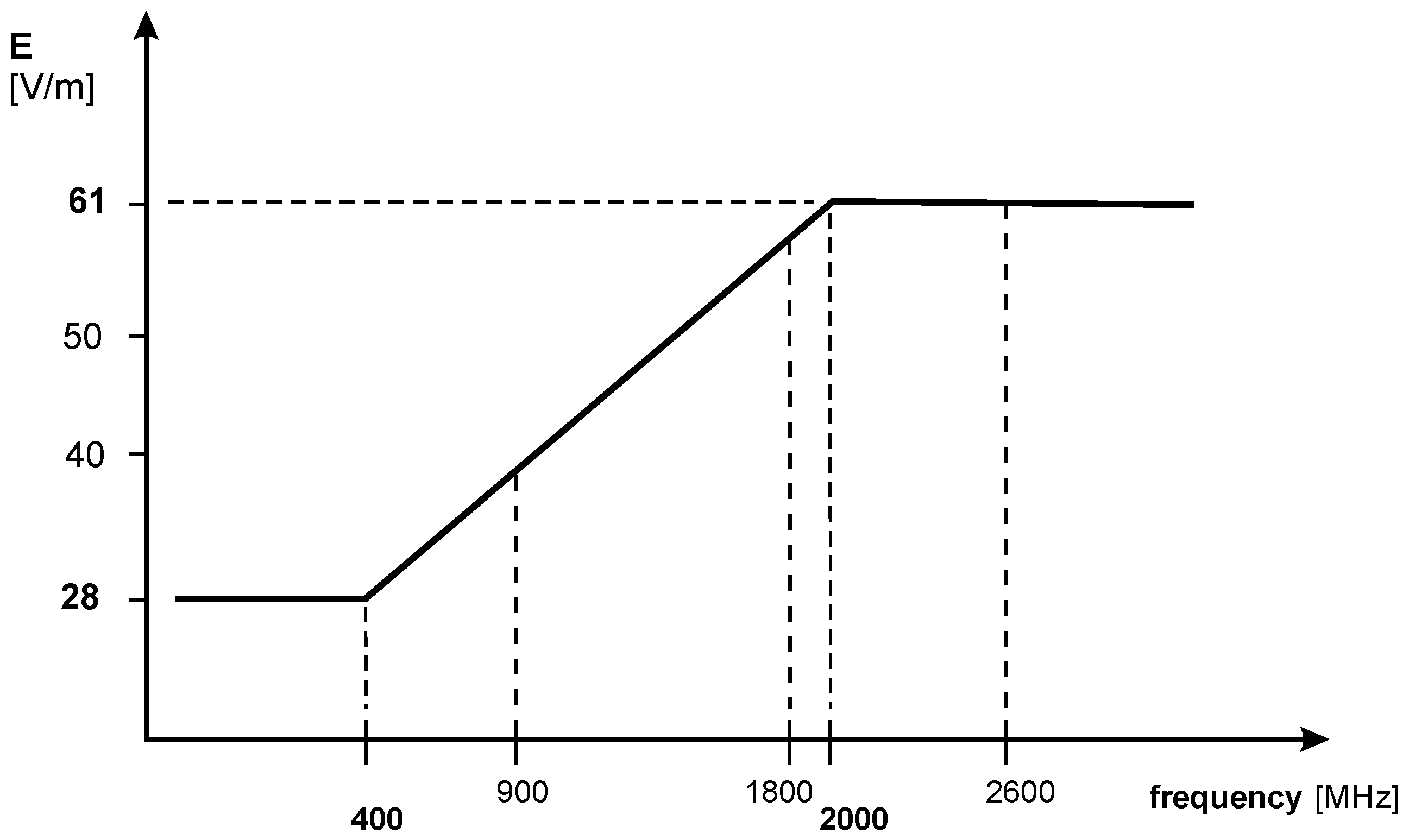 Electronics 14 04332 g004 Electronics 14 04332 g004