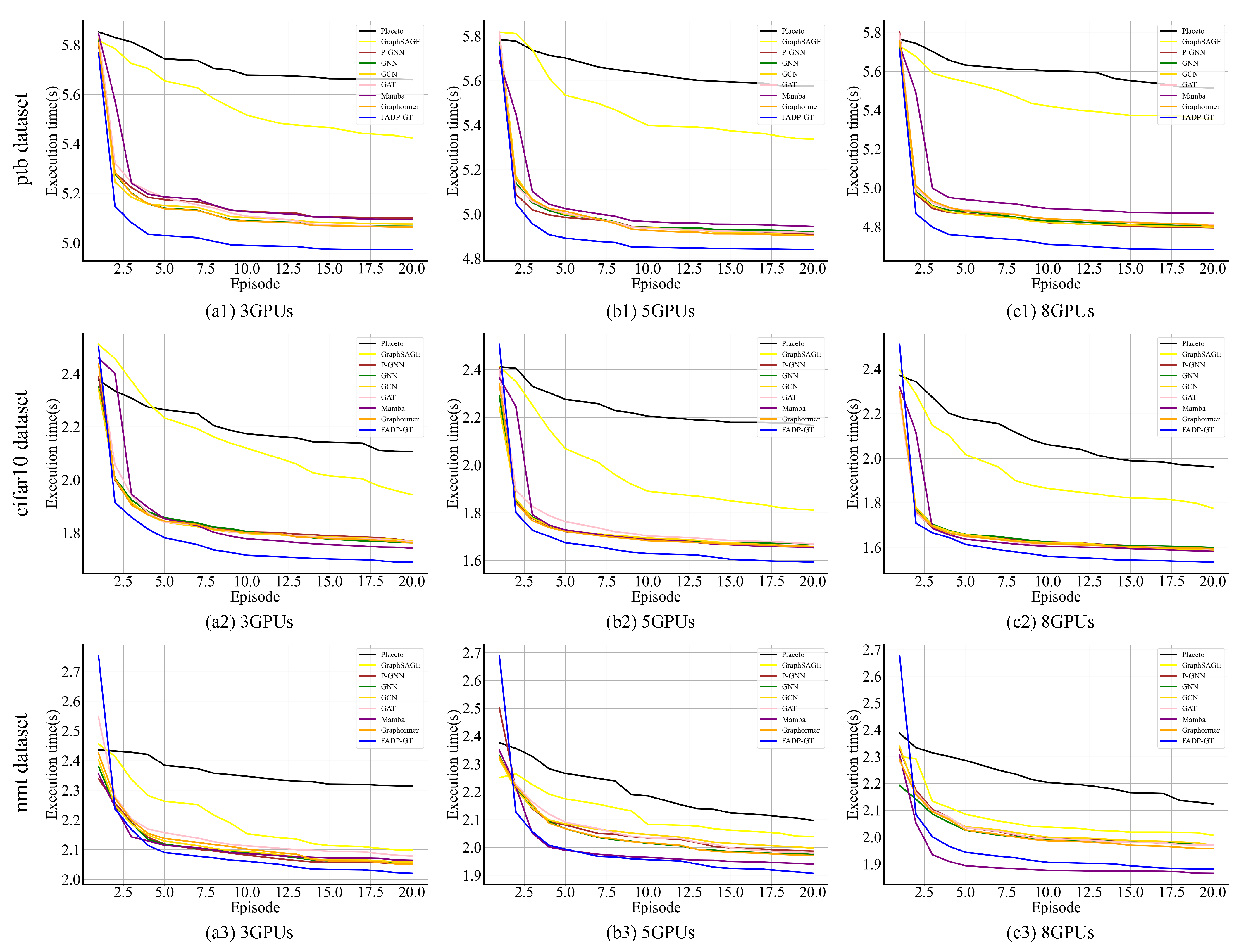 Electronics 14 04333 g004 Electronics 14 04333 g004