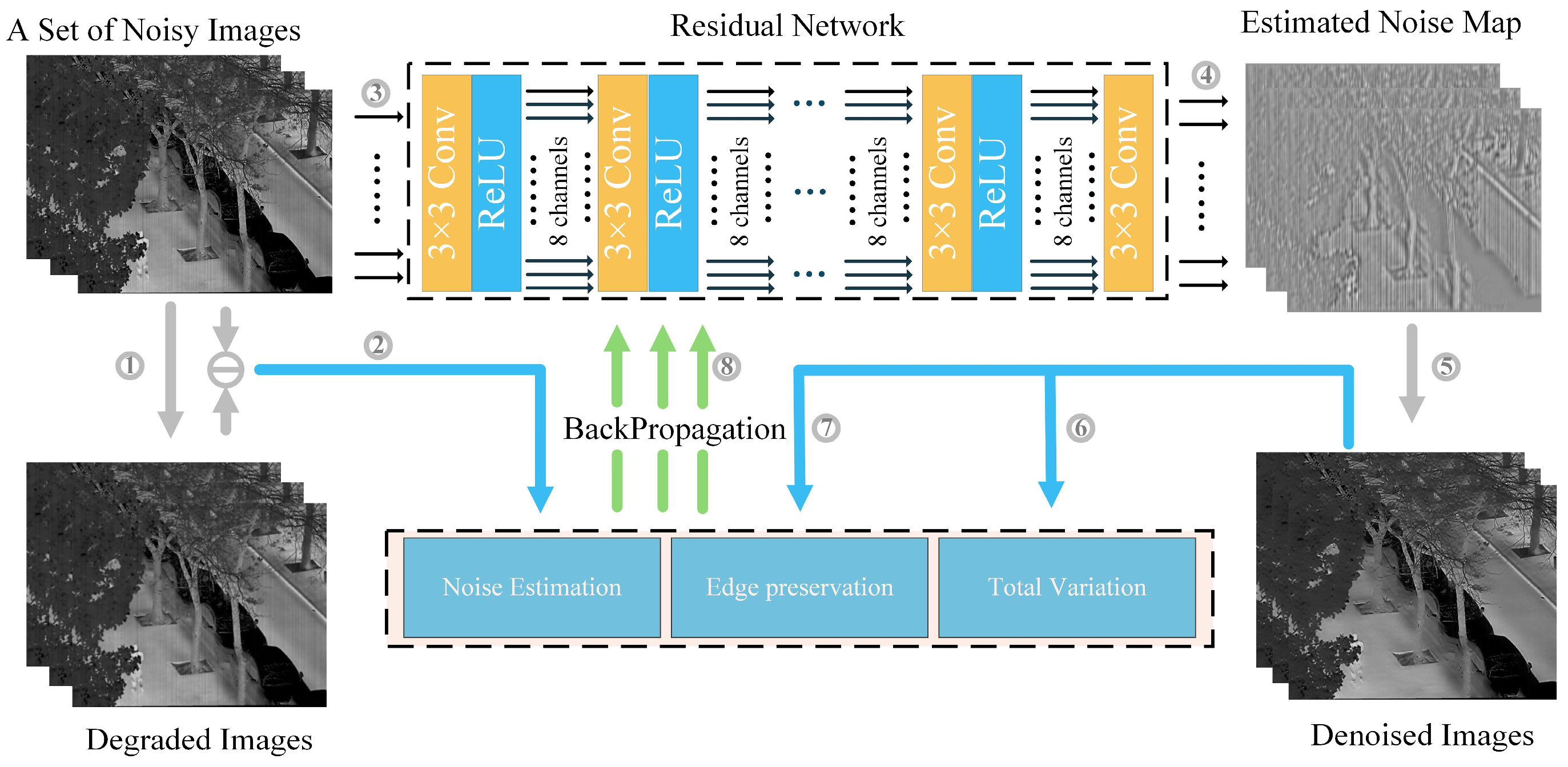 Electronics 14 04334 g002