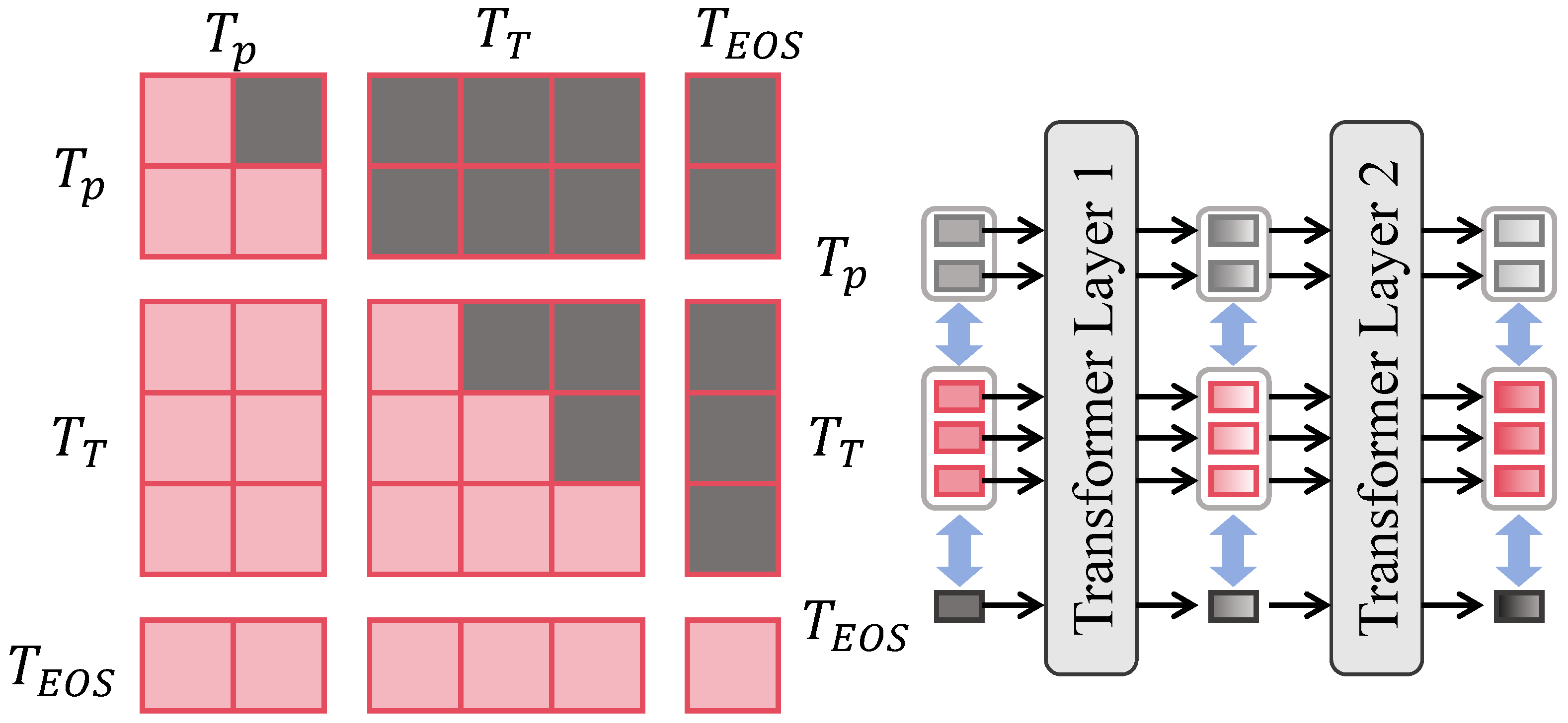 Electronics 14 04335 g002 Electronics 14 04335 g002
