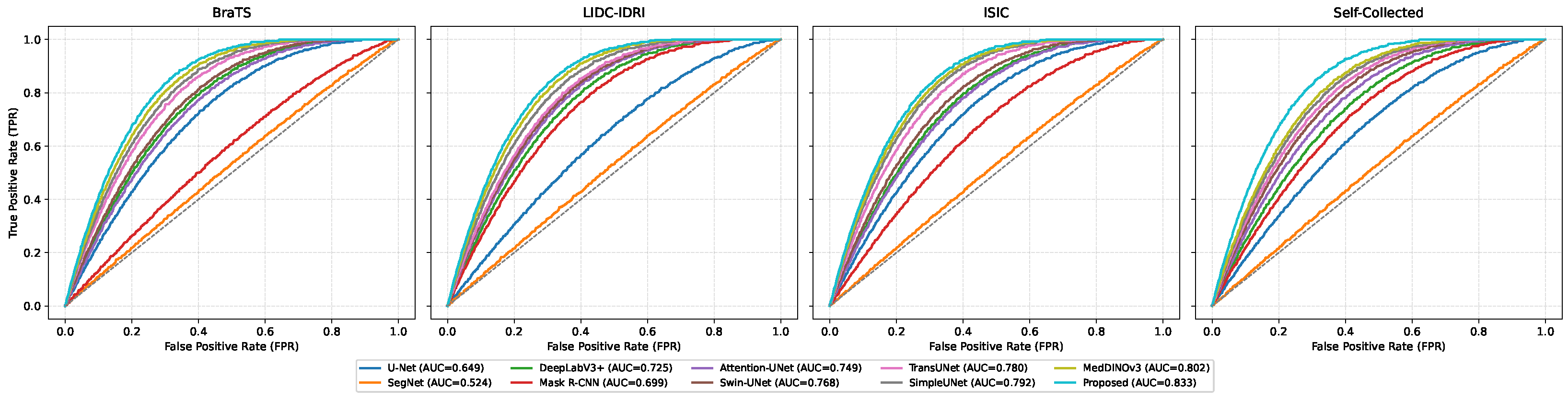 Electronics 14 04335 g007 Electronics 14 04335 g007