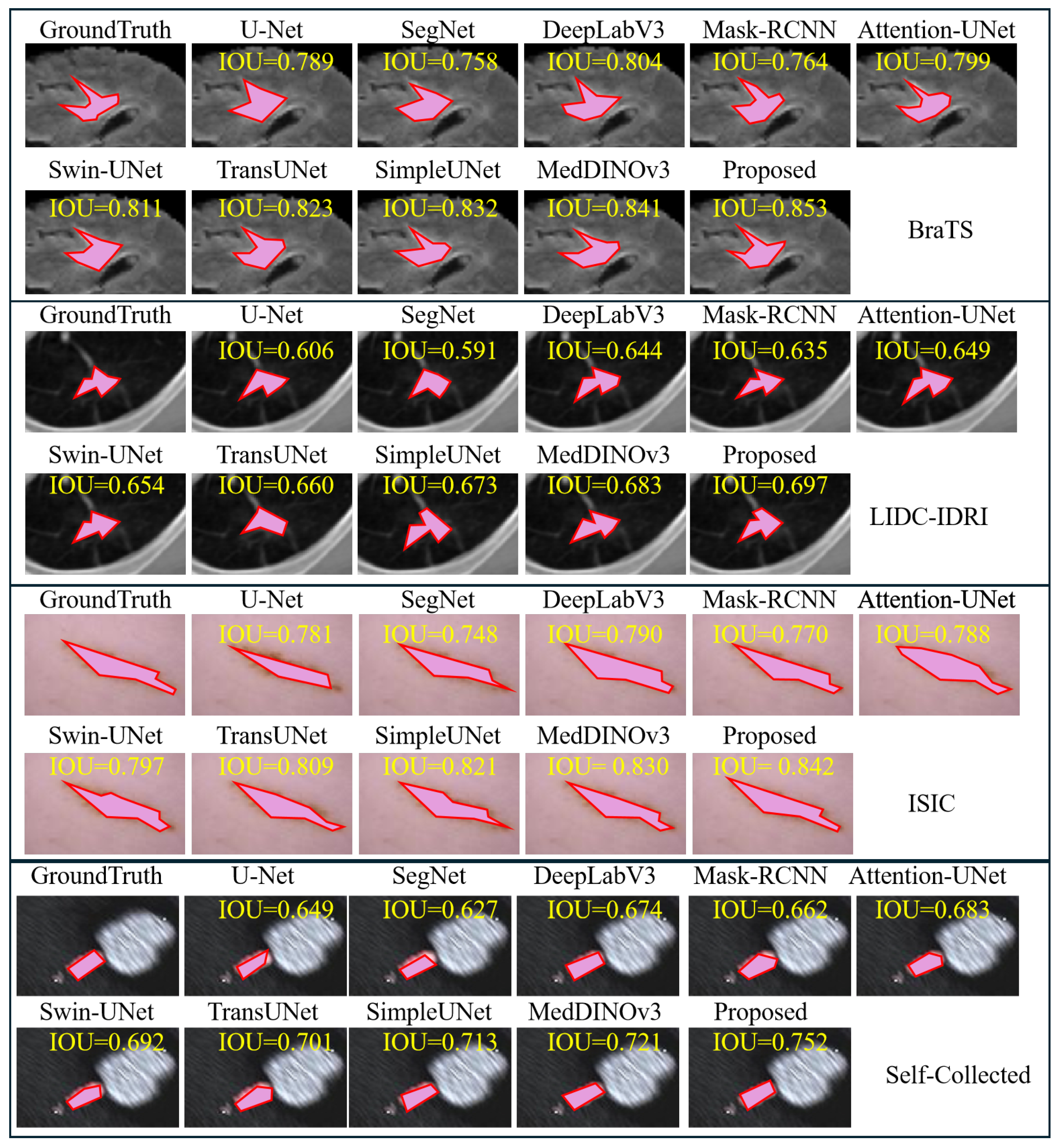 Electronics 14 04335 g008 Electronics 14 04335 g008