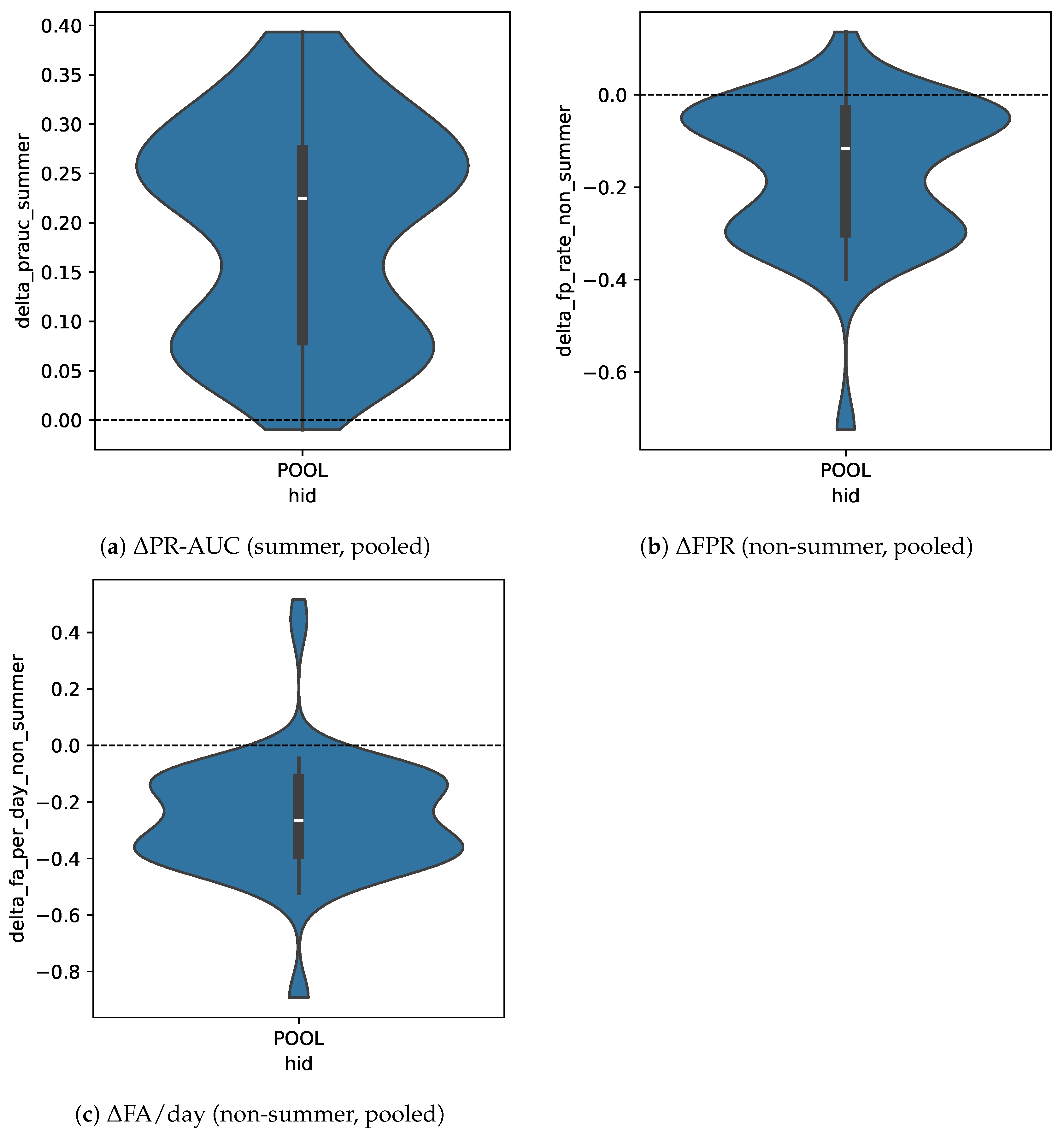 Electronics 14 04336 g004