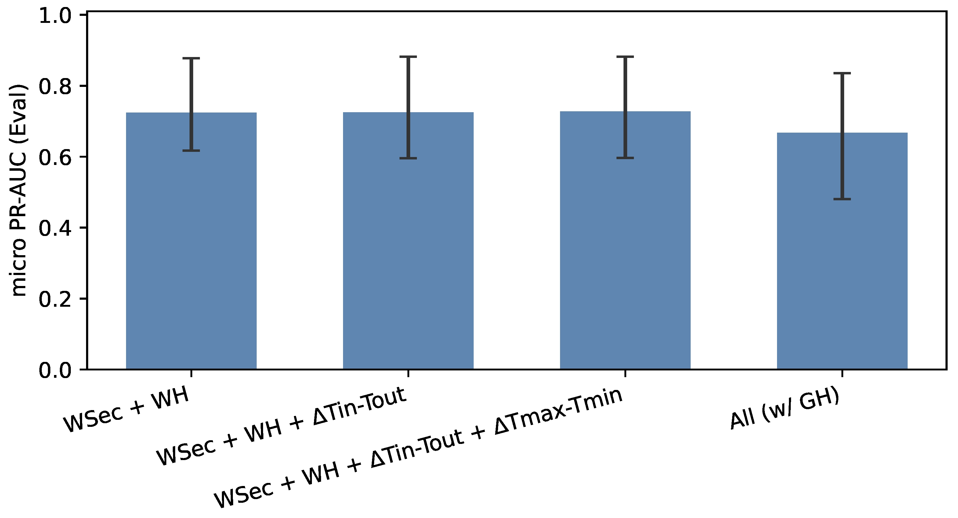 Electronics 14 04336 g006