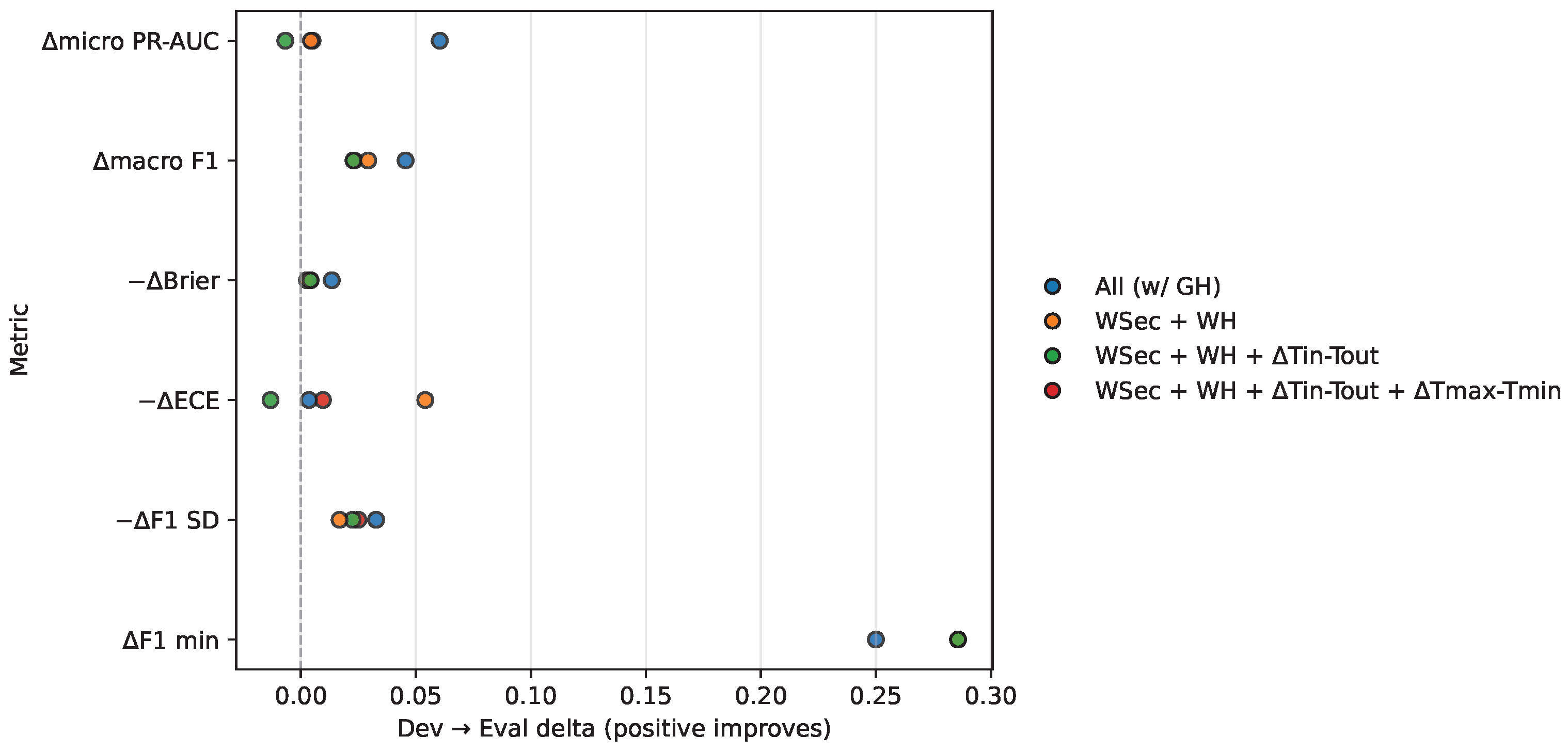 Electronics 14 04336 g008