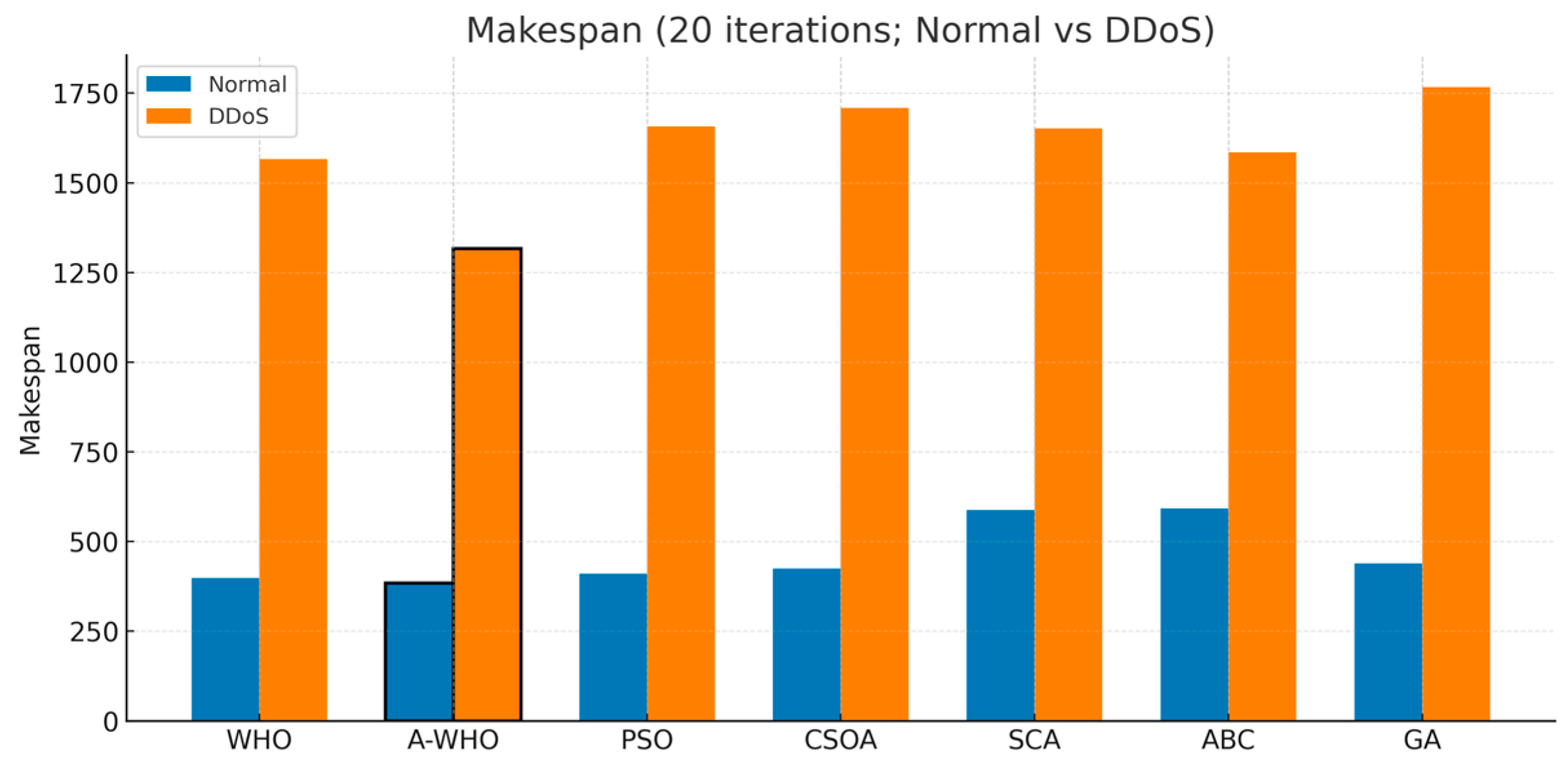 Electronics 14 04337 g005 Electronics 14 04337 g005