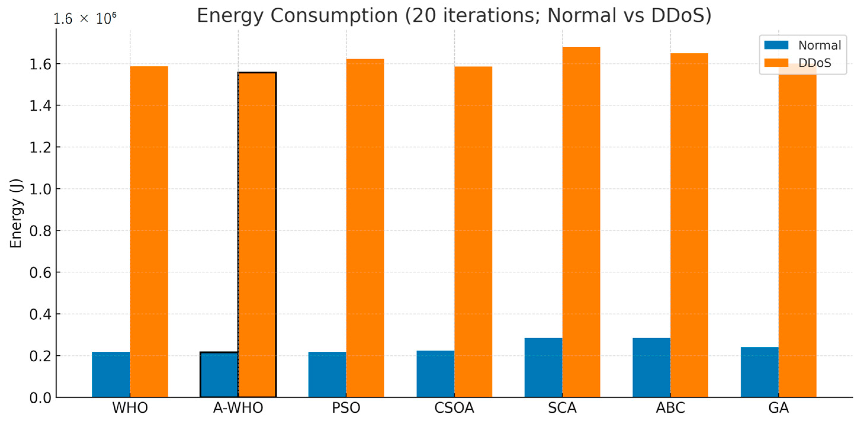 Electronics 14 04337 g007 Electronics 14 04337 g007