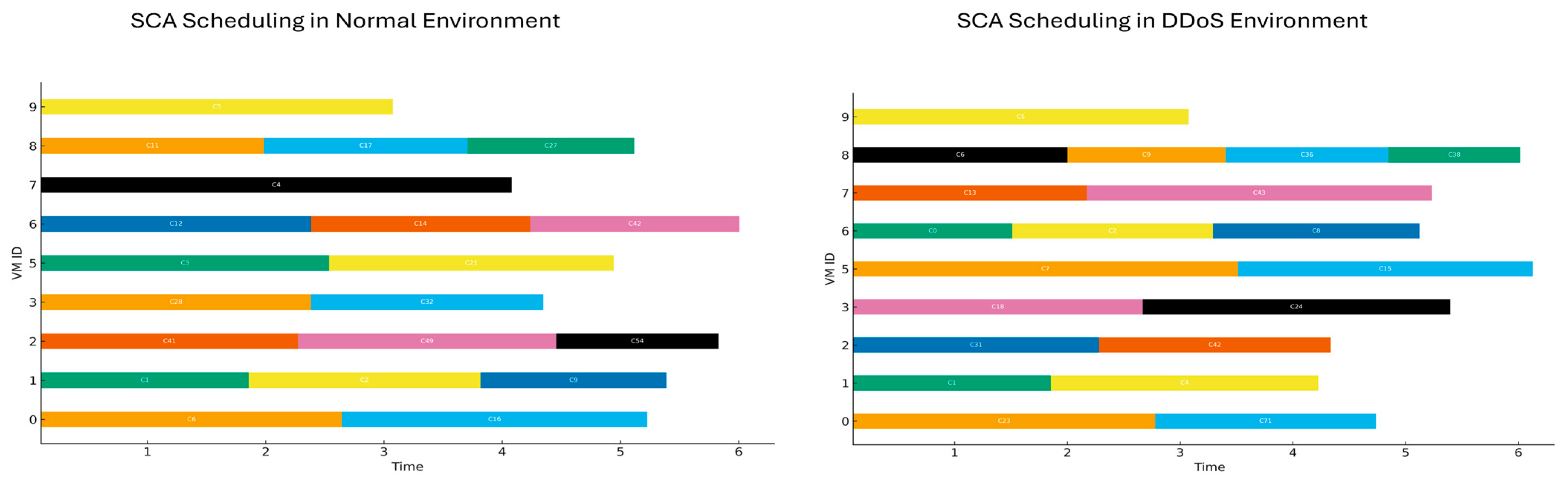 Electronics 14 04337 g012 Electronics 14 04337 g012