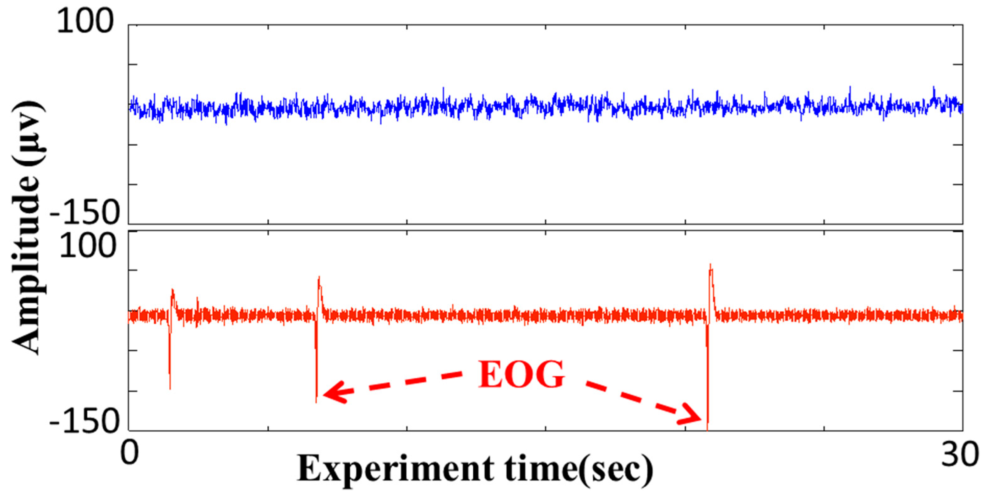 Electronics 14 04338 g003 Electronics 14 04338 g003