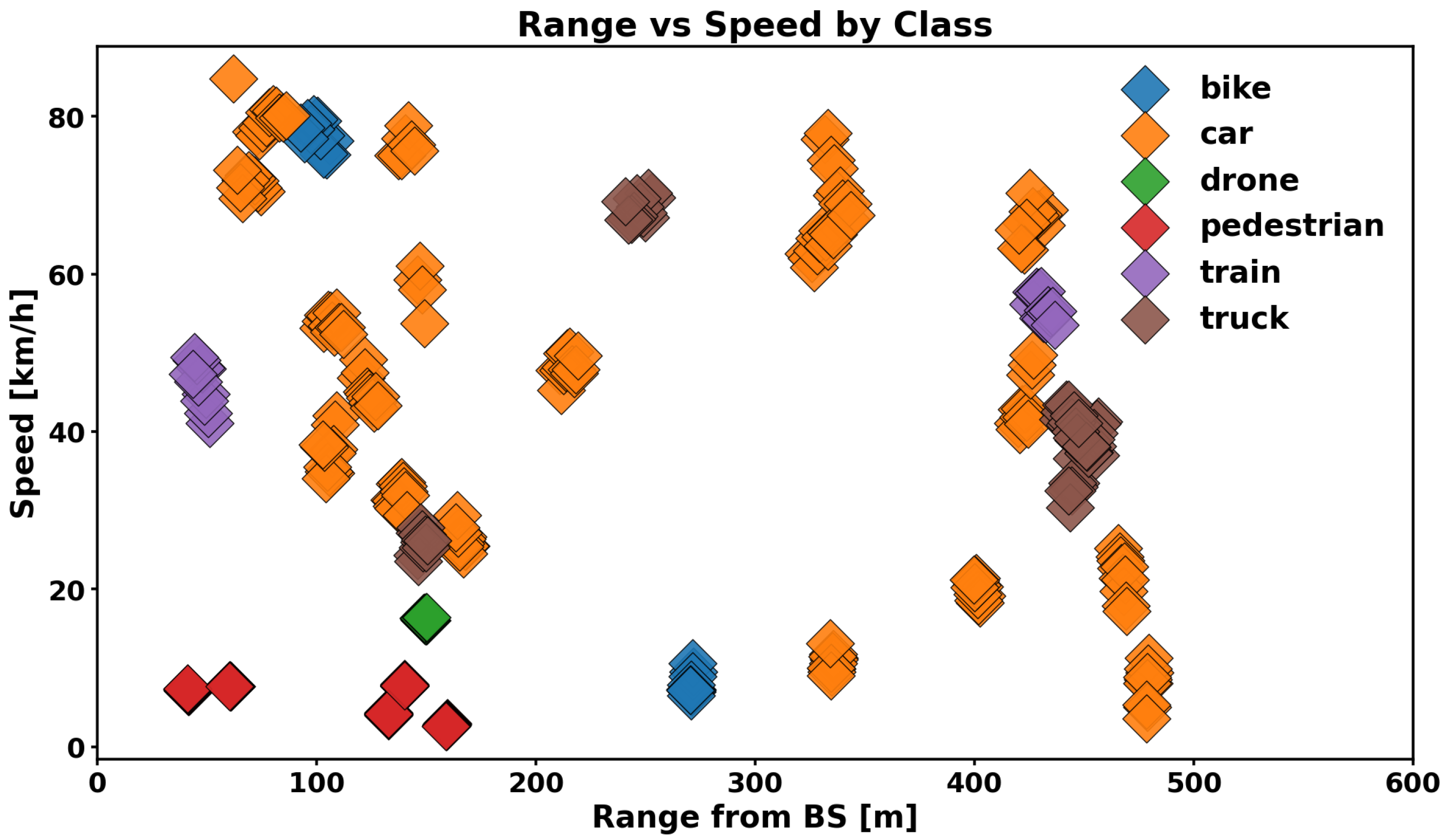 Electronics 14 04340 g004