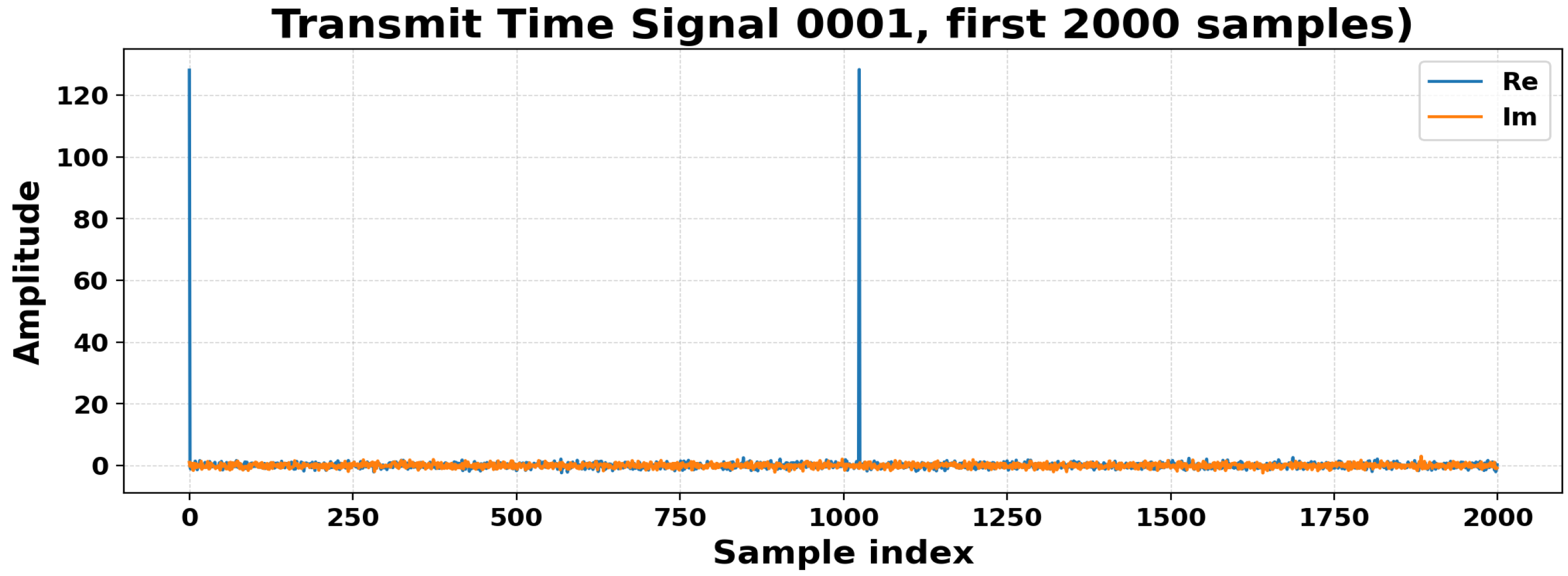 Electronics 14 04340 g005