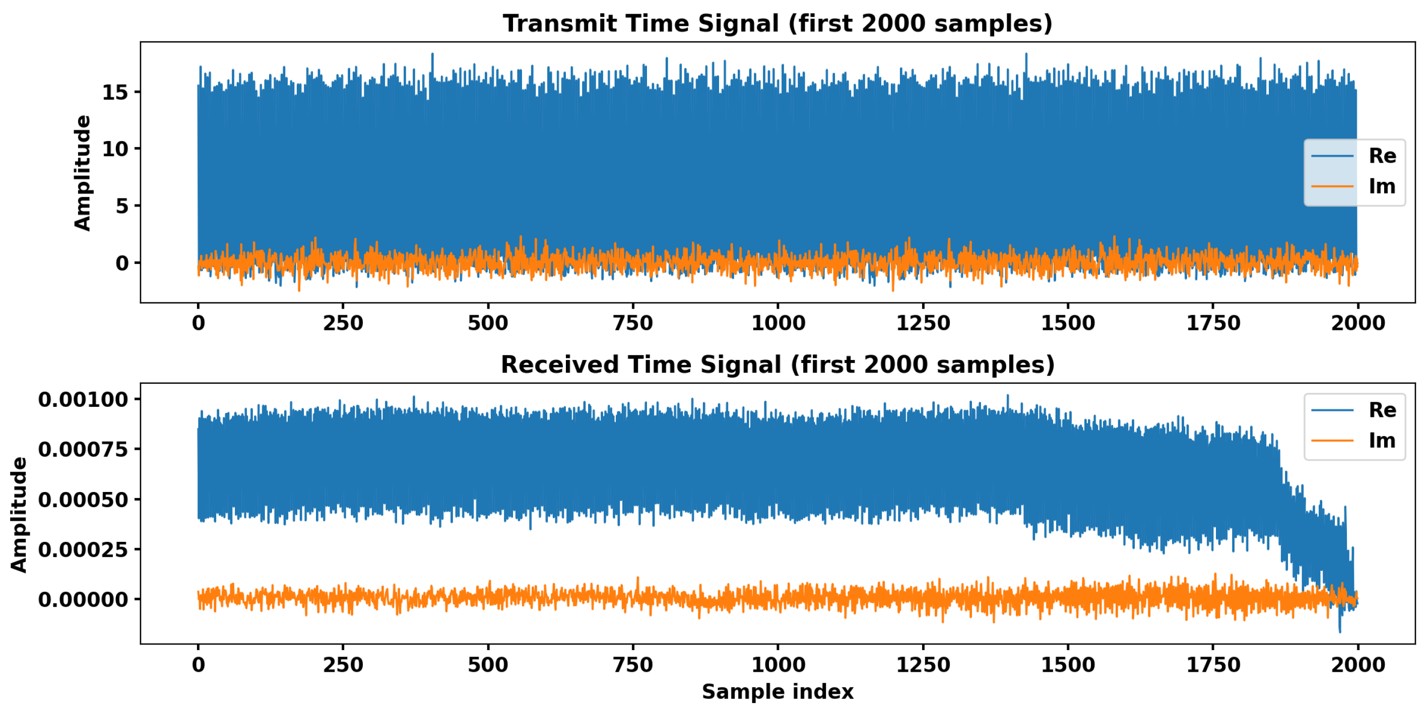 Electronics 14 04340 g006