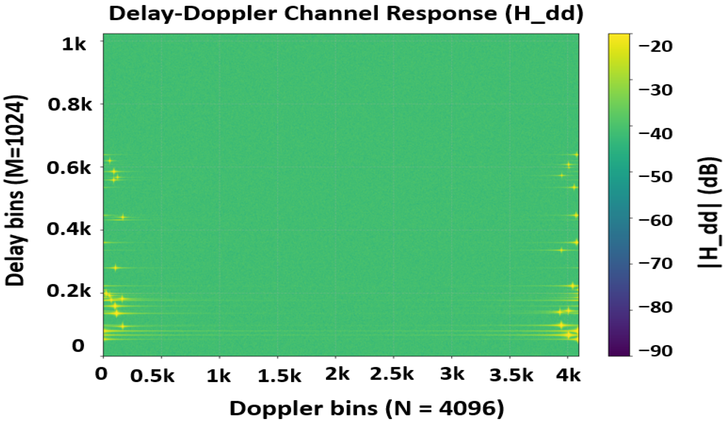 Electronics 14 04340 g008
