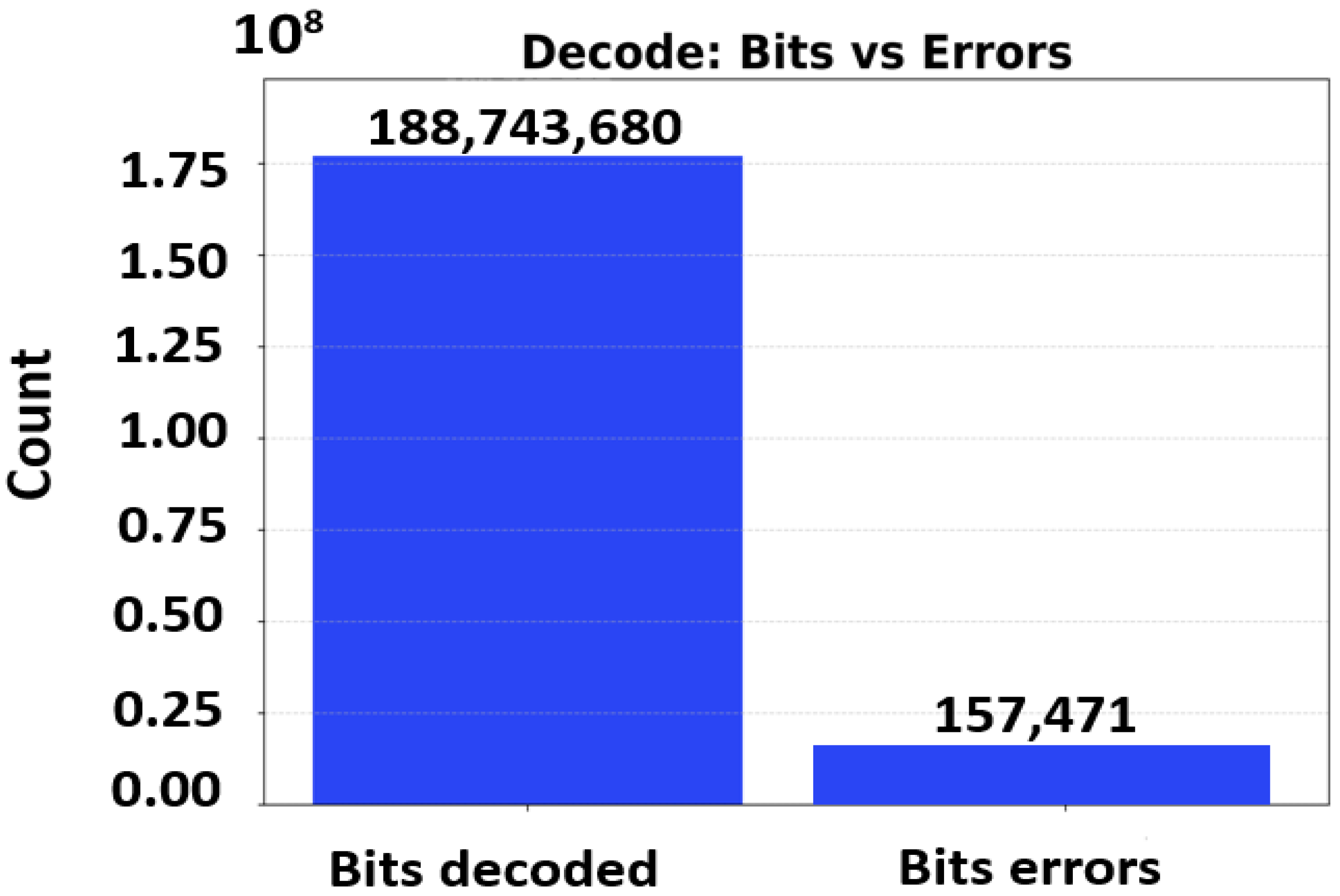 Electronics 14 04340 g010