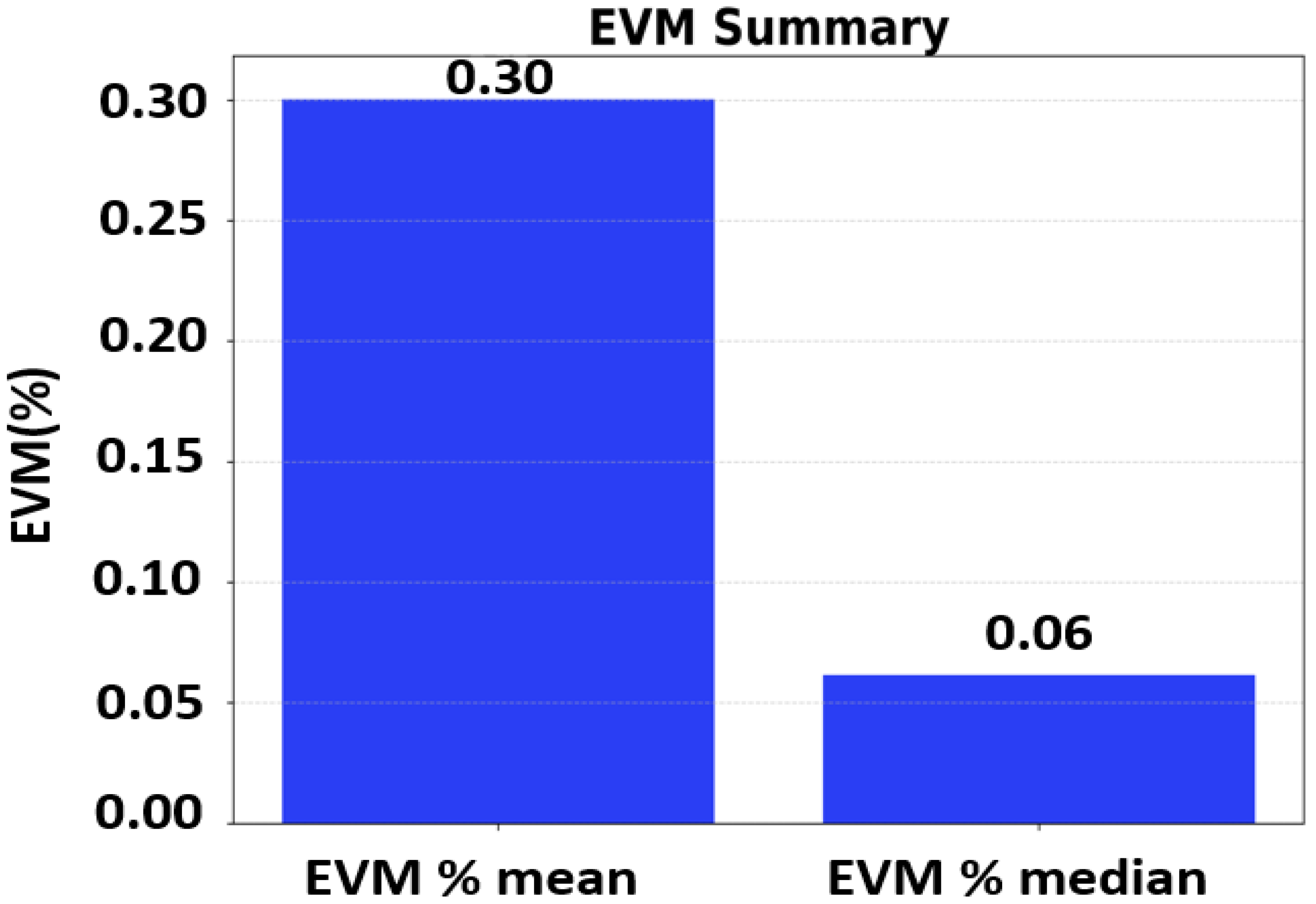 Electronics 14 04340 g011