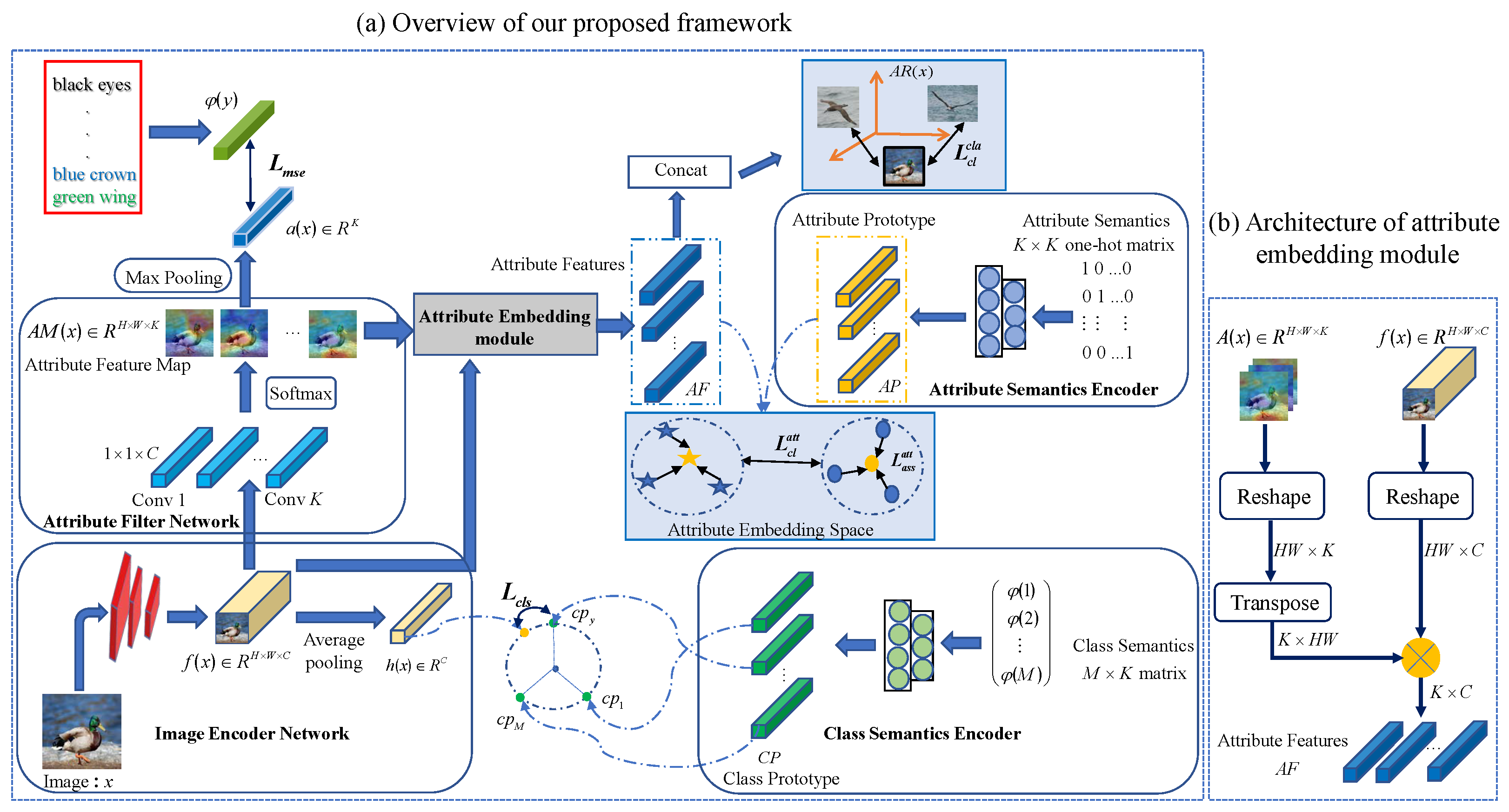 Electronics 14 04341 g002