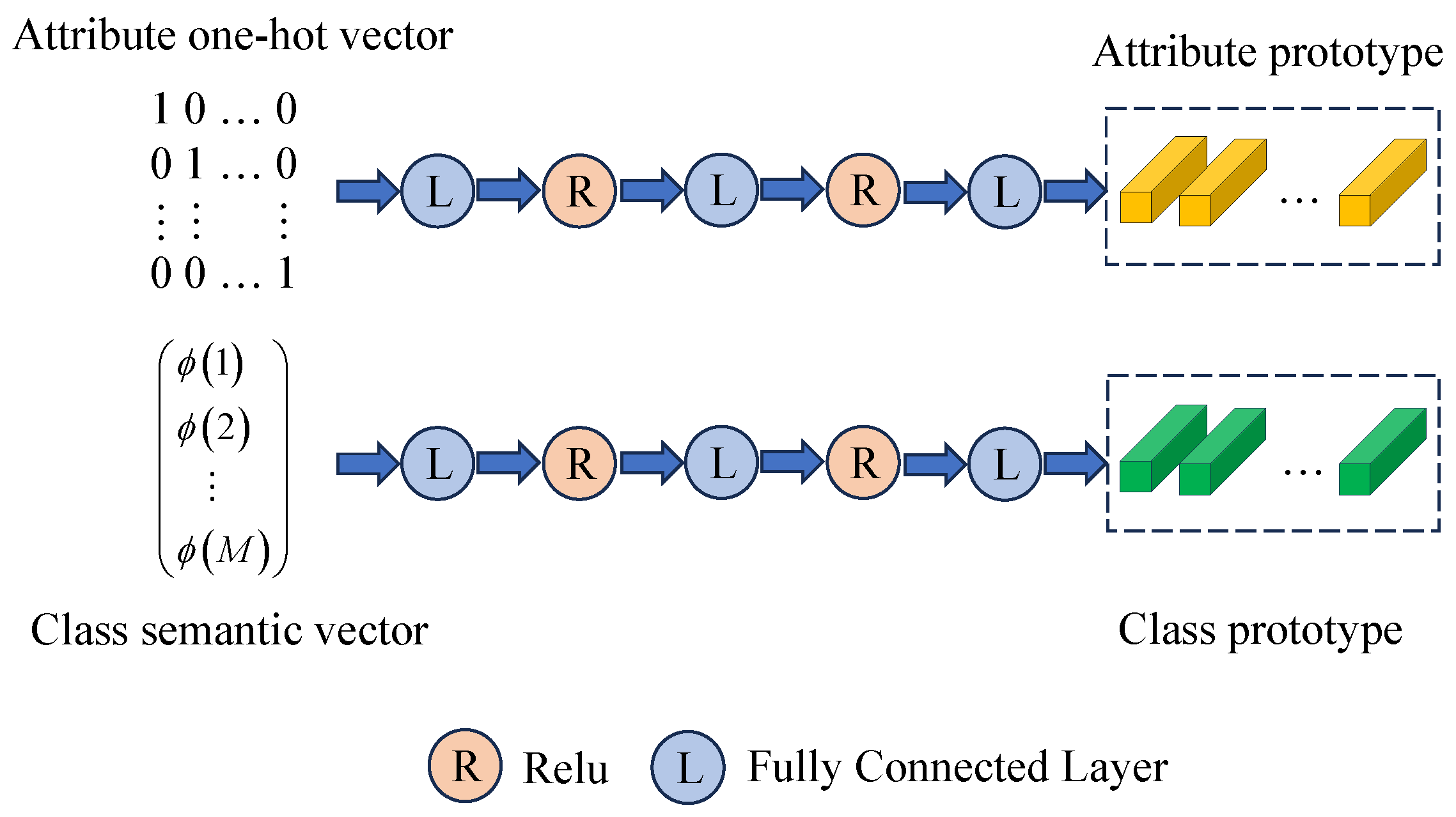 Electronics 14 04341 g003