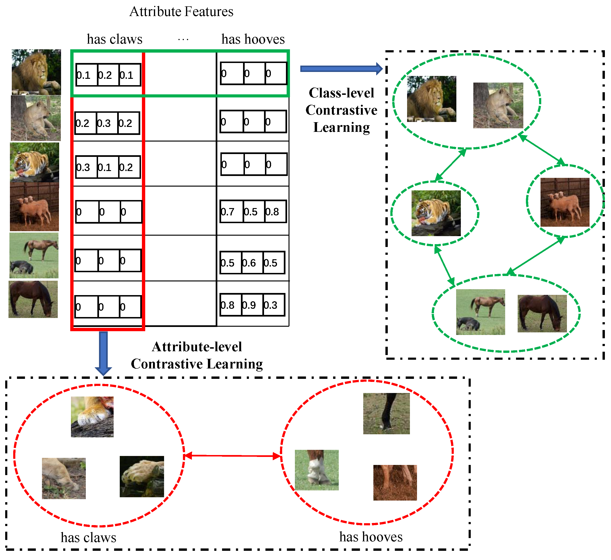 Electronics 14 04341 g004