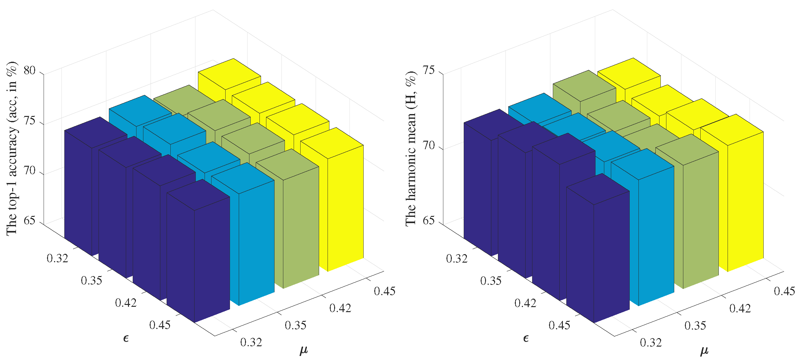 Electronics 14 04341 g005