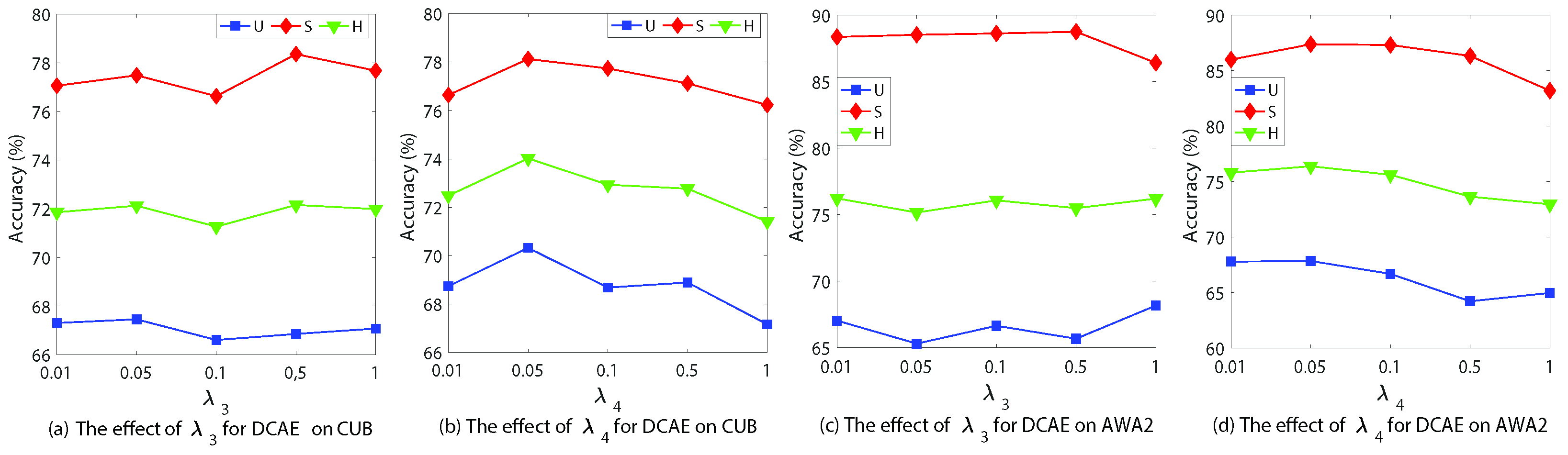 Electronics 14 04341 g006