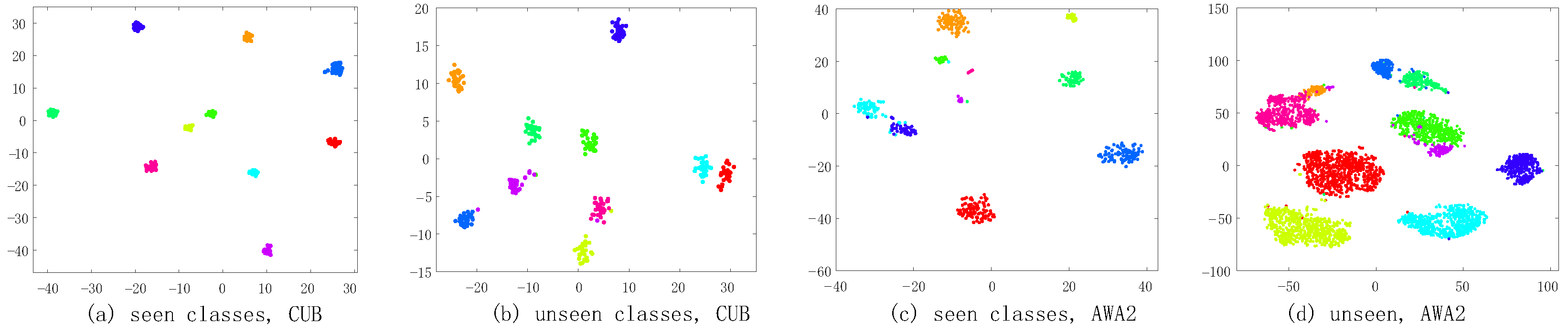 Electronics 14 04341 g007