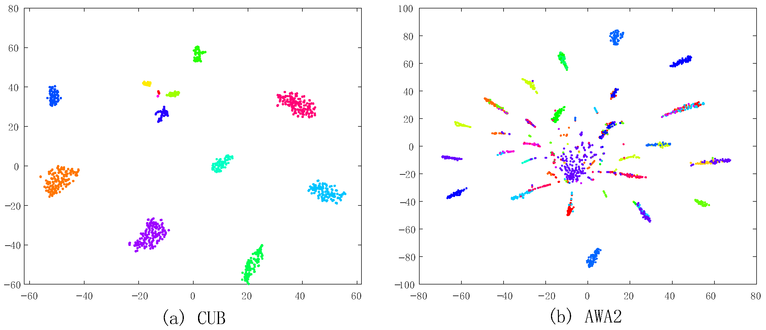 Electronics 14 04341 g008