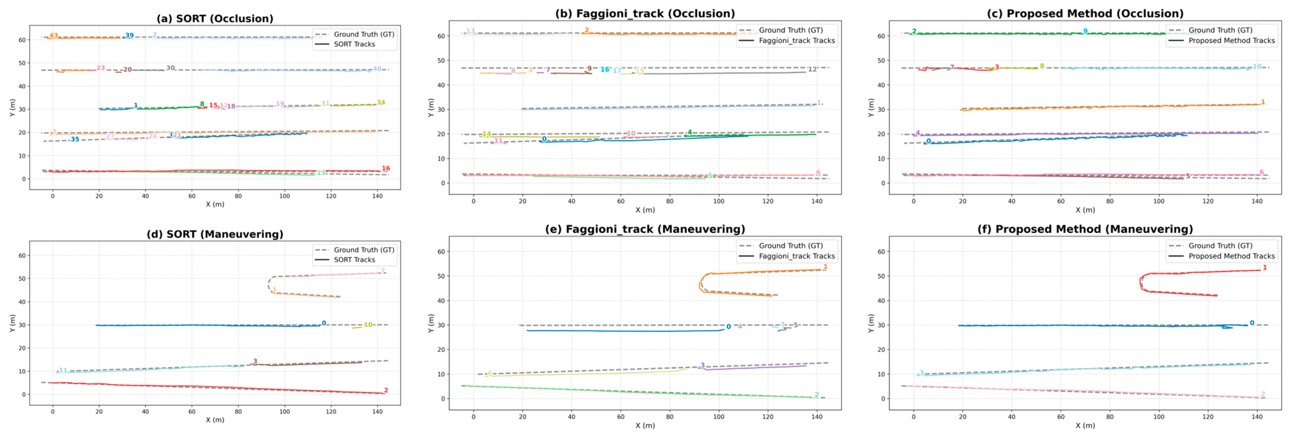 Electronics 14 04344 g004 Electronics 14 04344 g004