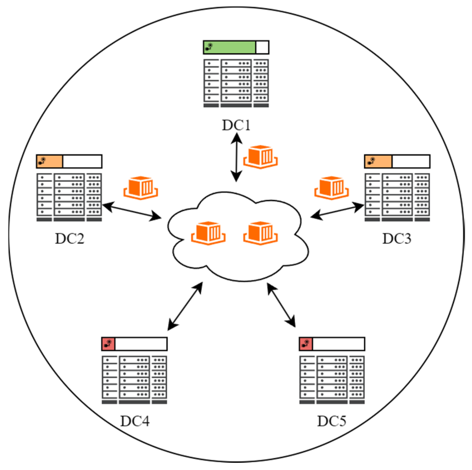 Electronics 14 04345 g001