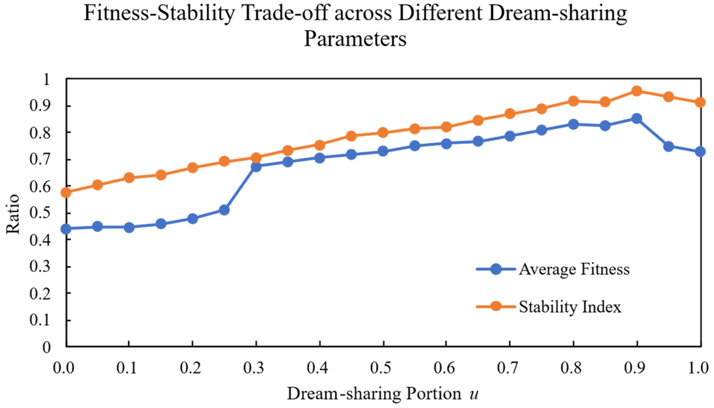Electronics 14 04345 g004