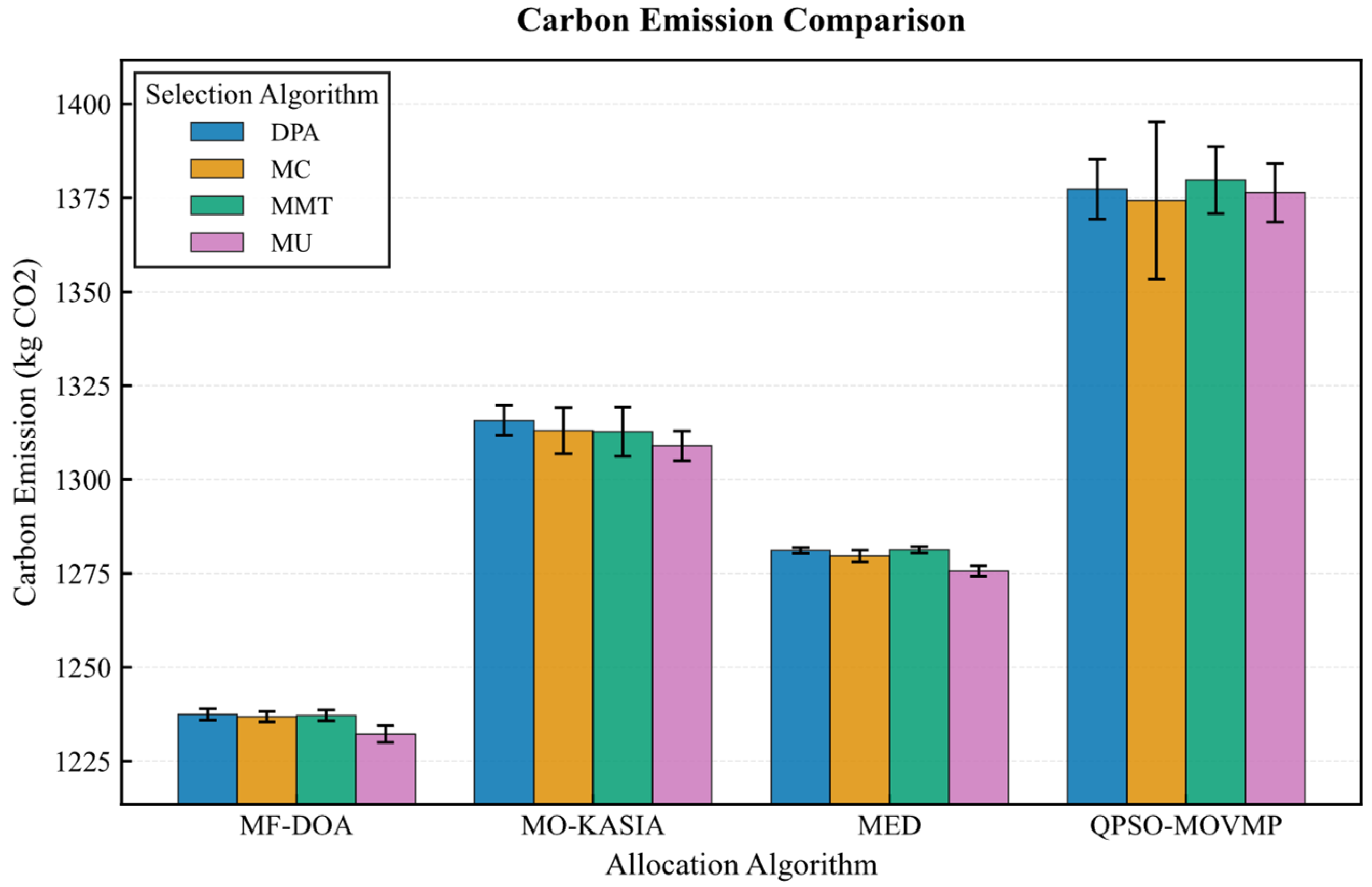 Electronics 14 04345 g008