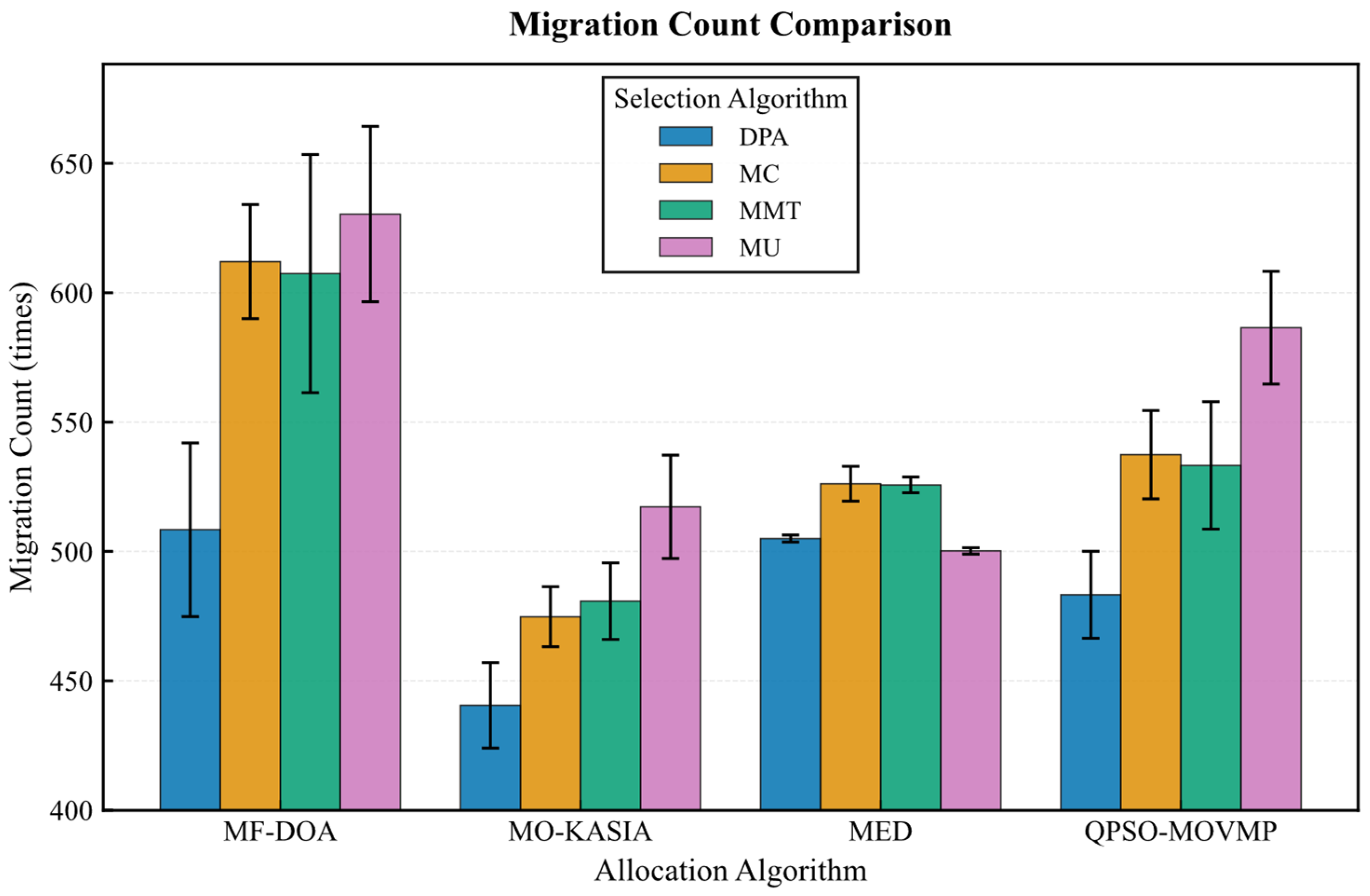 Electronics 14 04345 g009