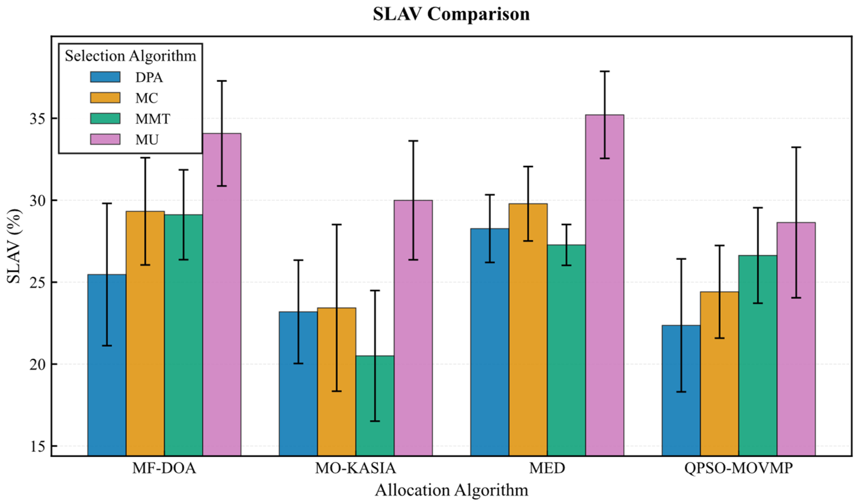 Electronics 14 04345 g010