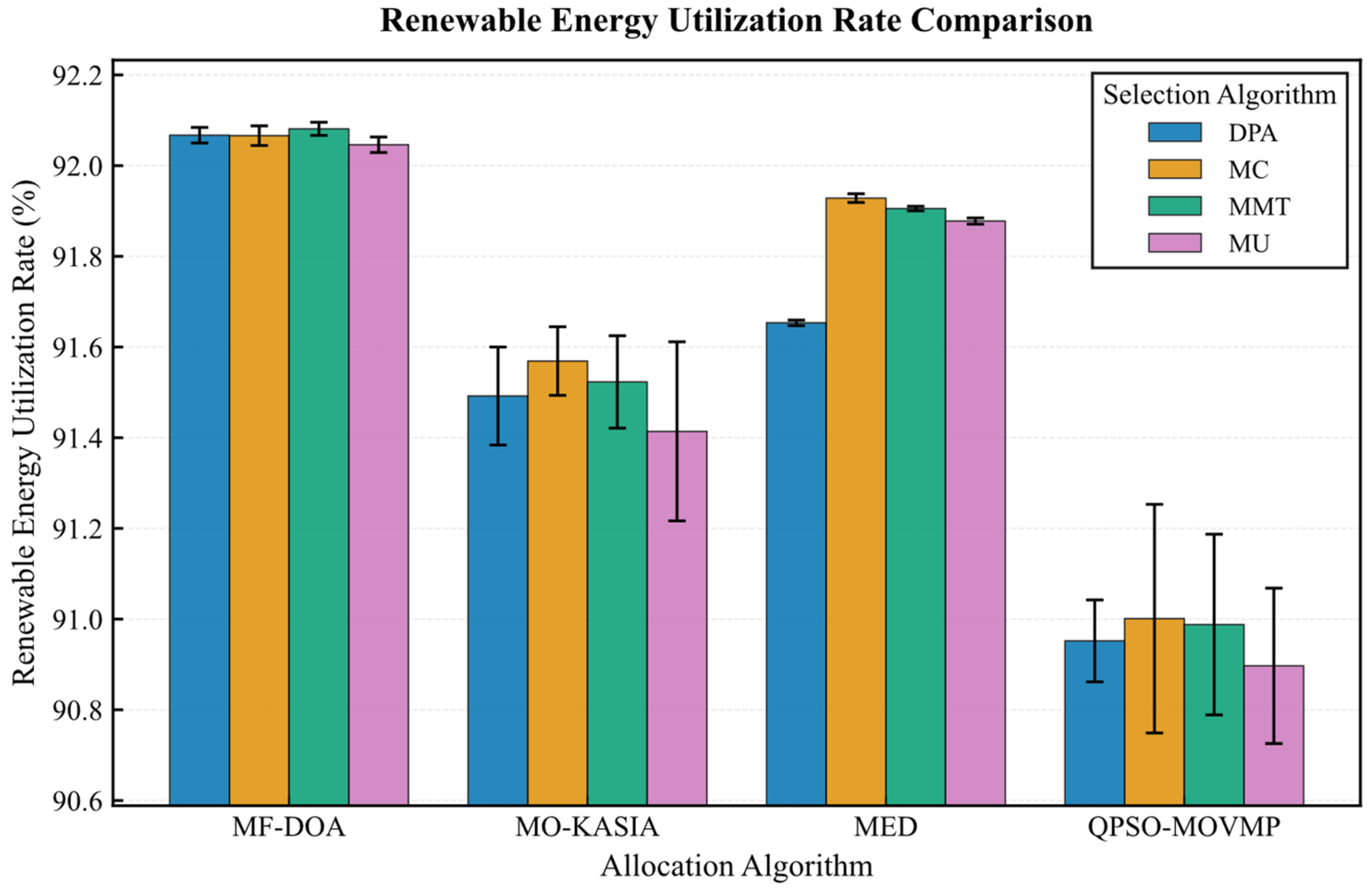 Electronics 14 04345 g012