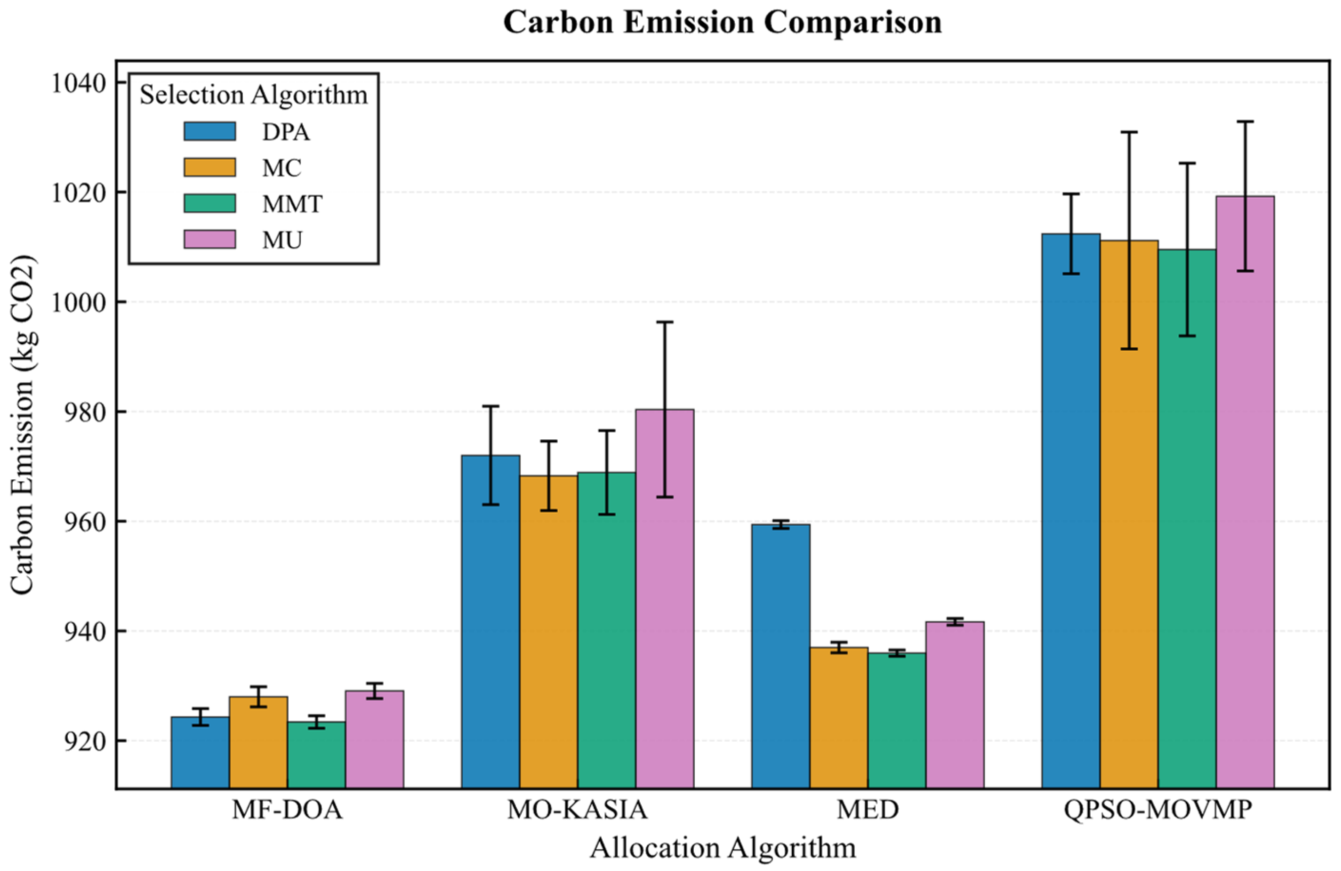 Electronics 14 04345 g013